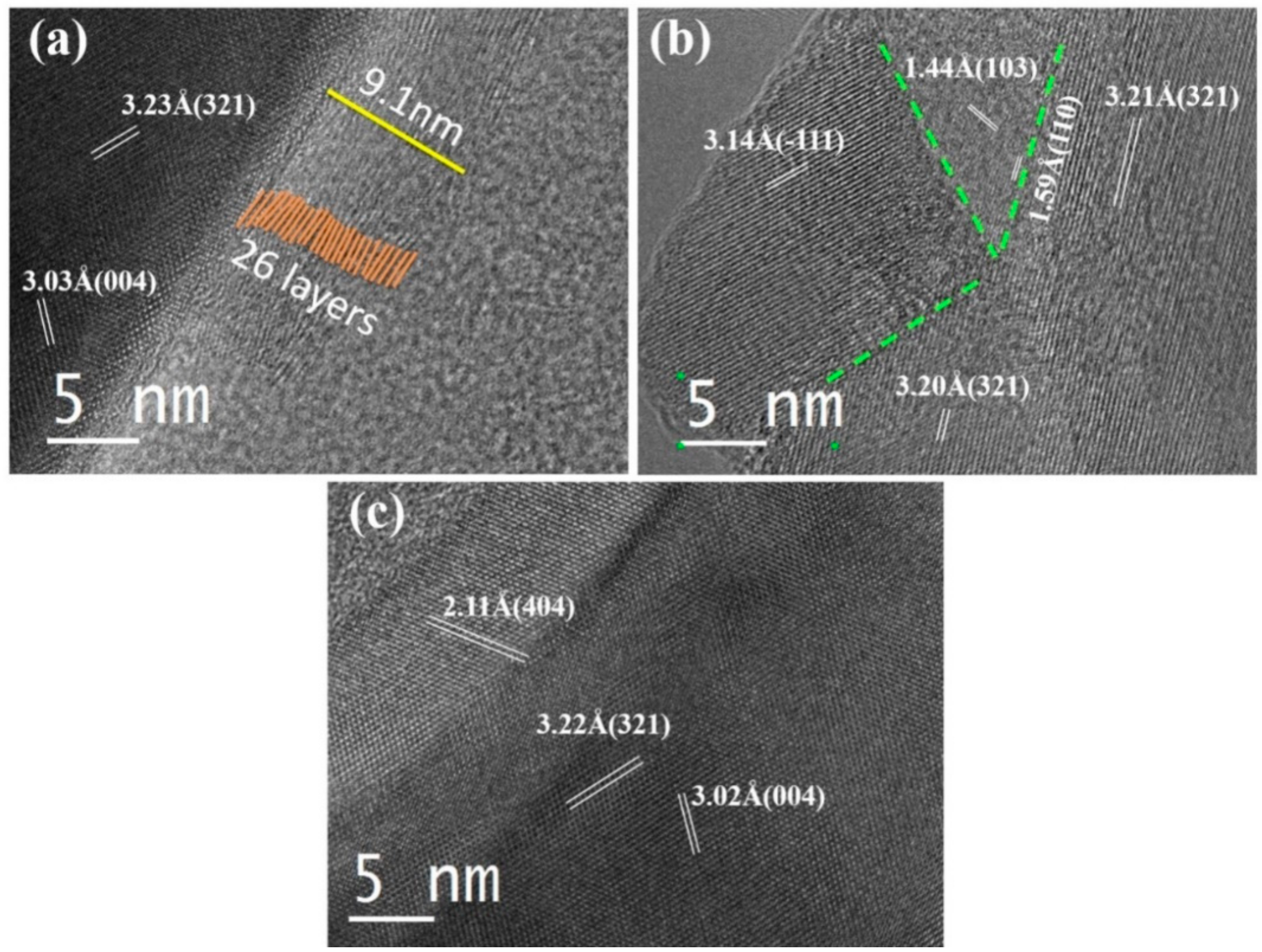 Materials 10 01180 g002