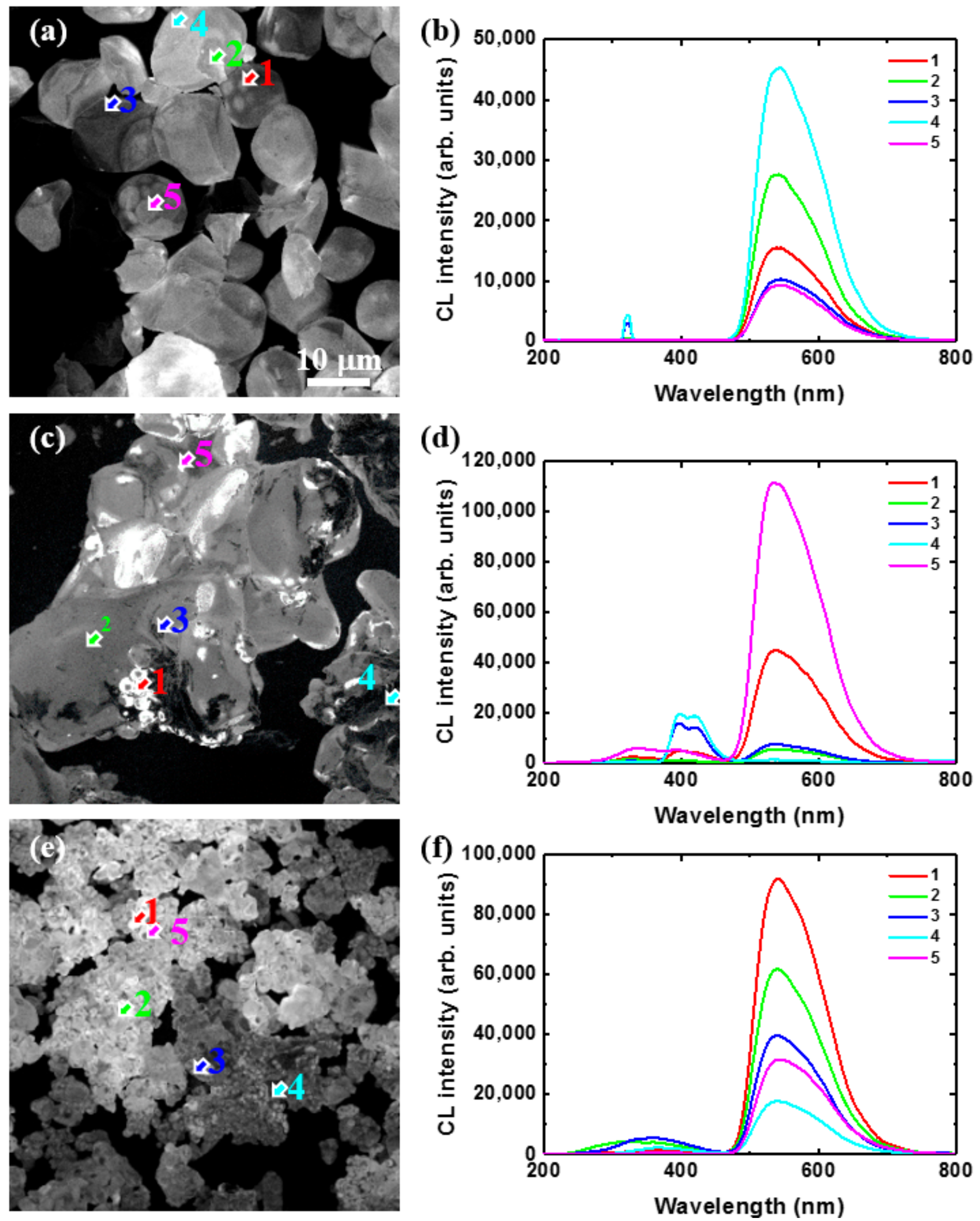 Materials 10 01180 g005