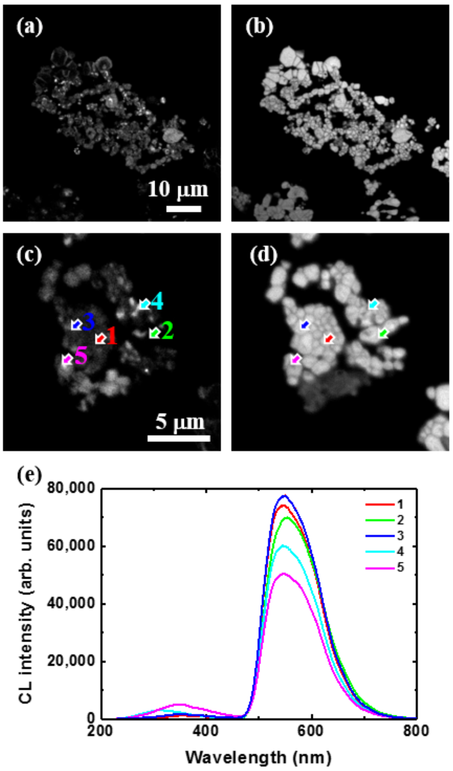 Materials 10 01180 g009
