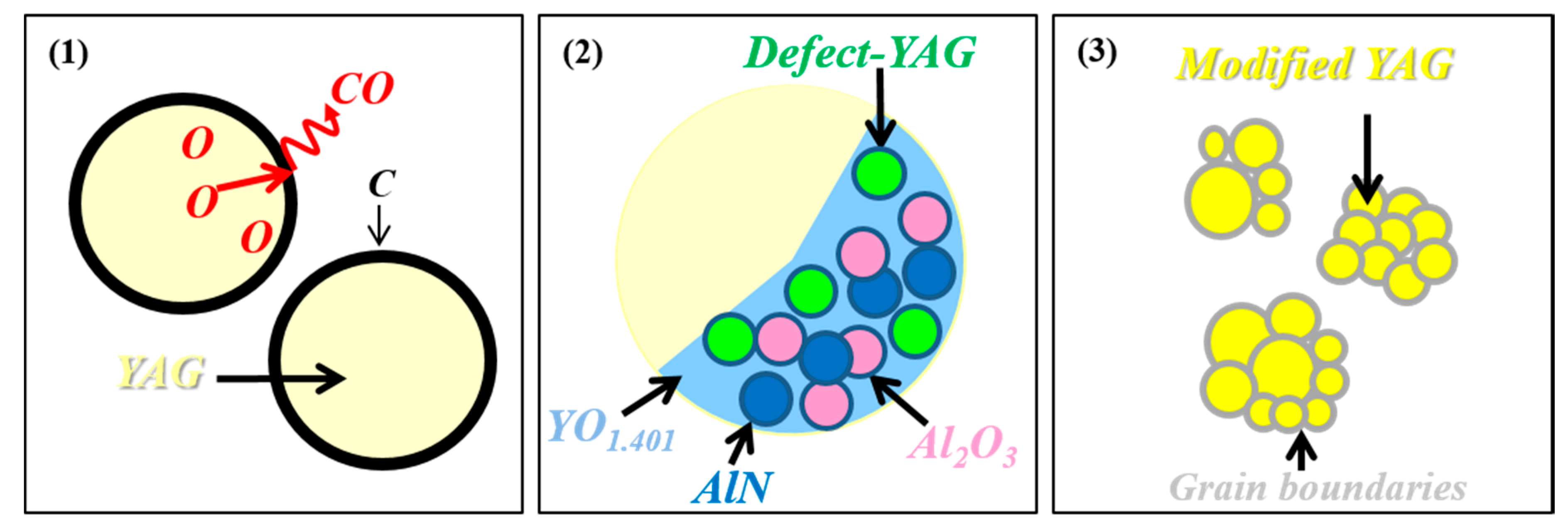 Materials 10 01180 g010