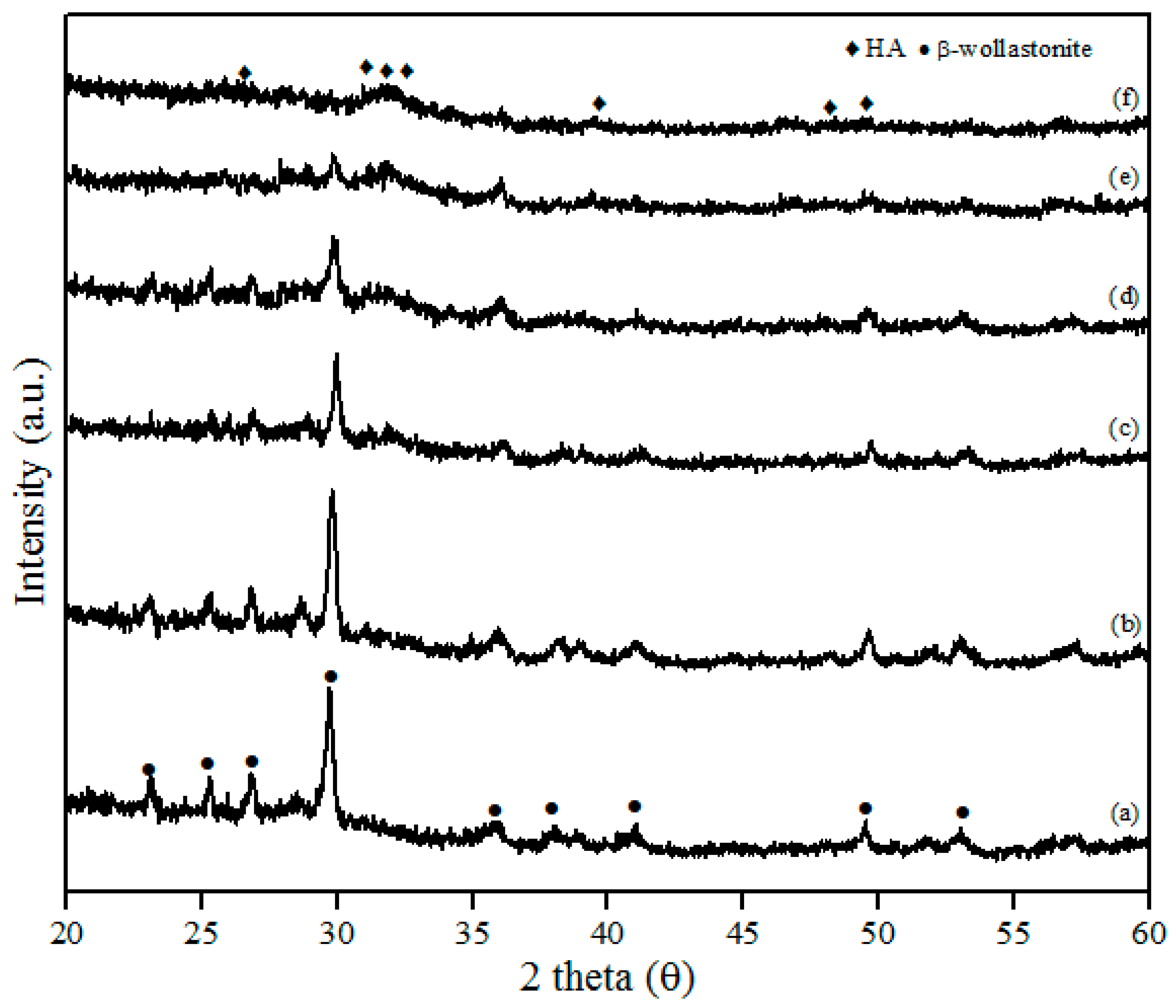Materials 10 01188 g006