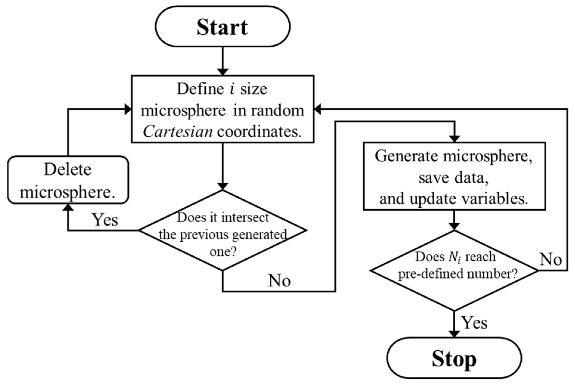 Materials 10 01201 g002