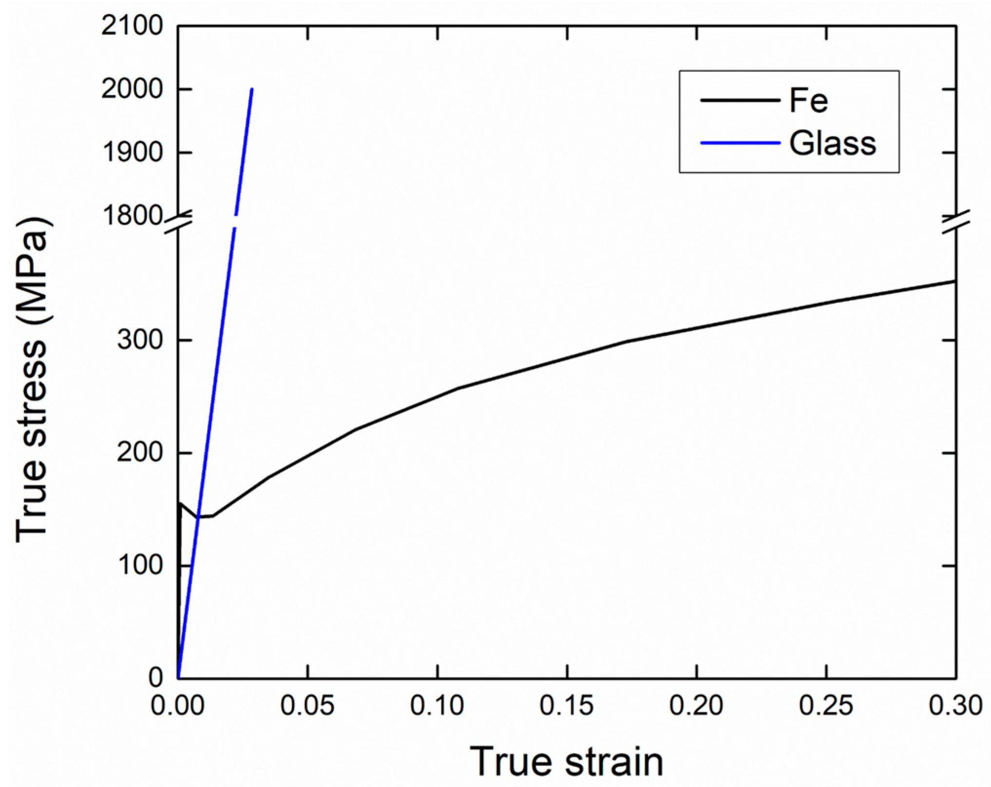 Materials 10 01201 g004