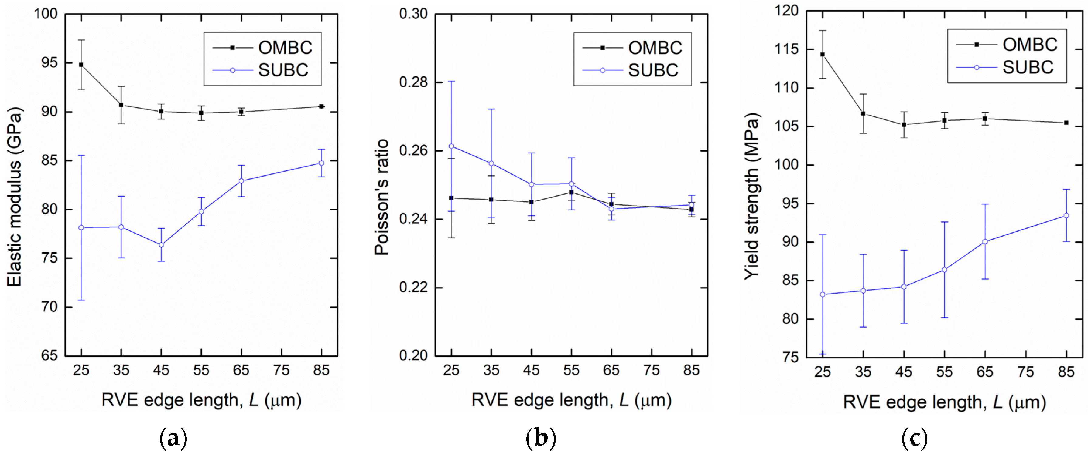 Materials 10 01201 g005