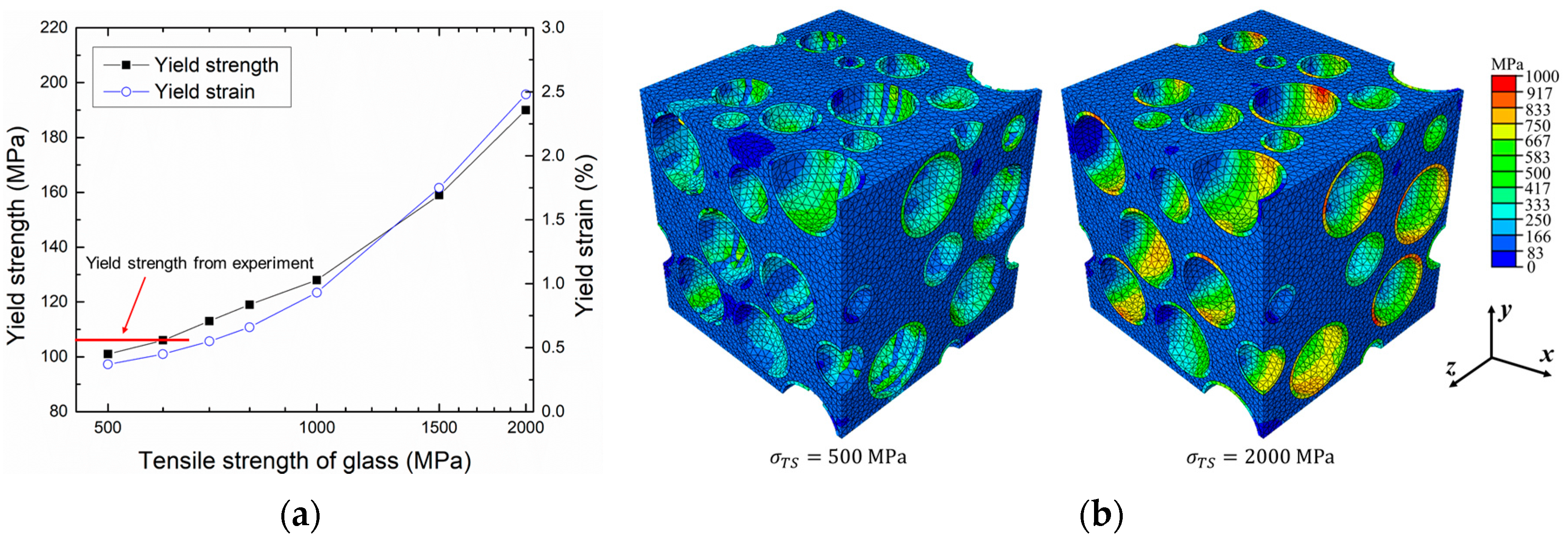 Materials 10 01201 g006