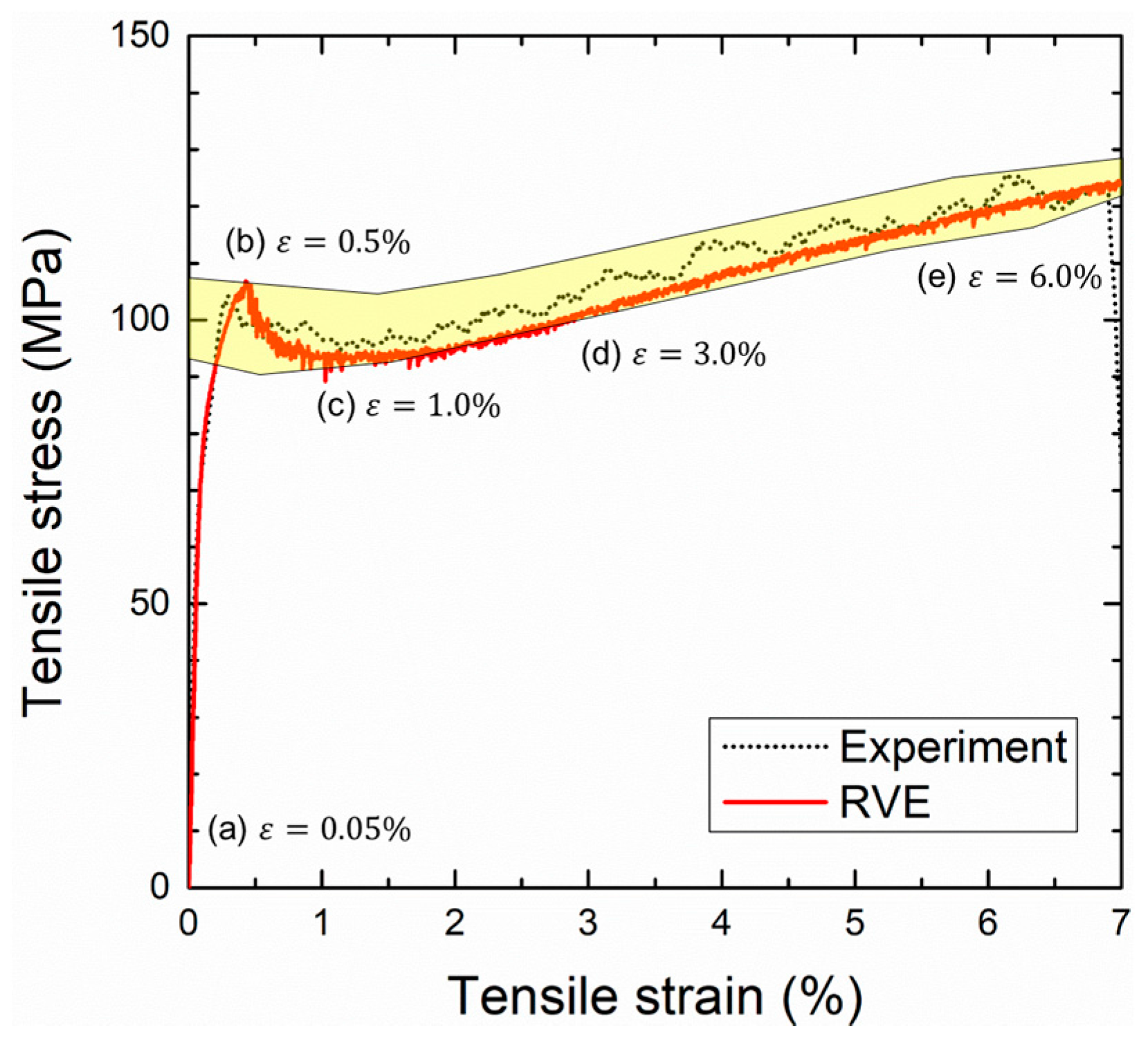 Materials 10 01201 g007