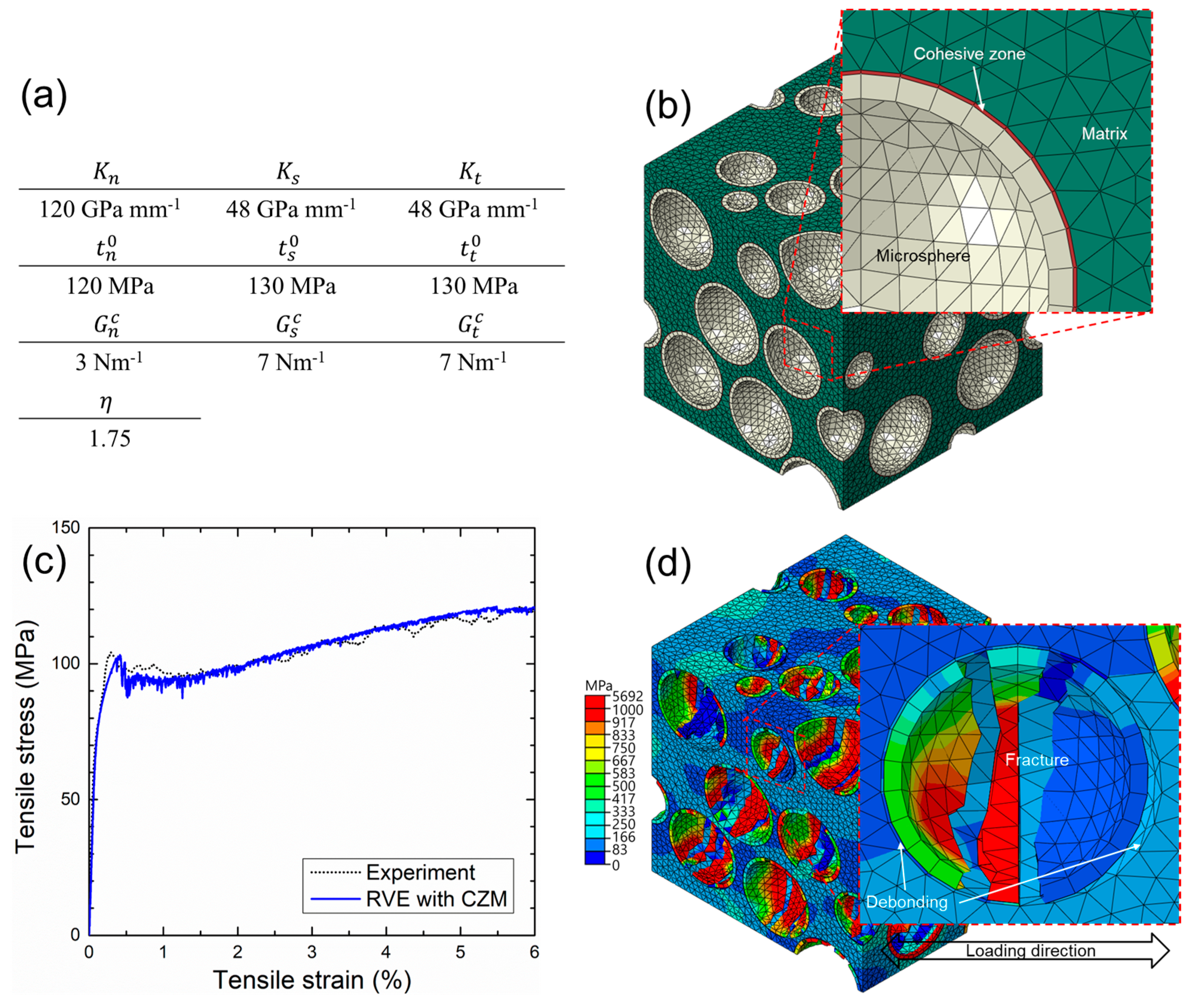 Materials 10 01201 g011