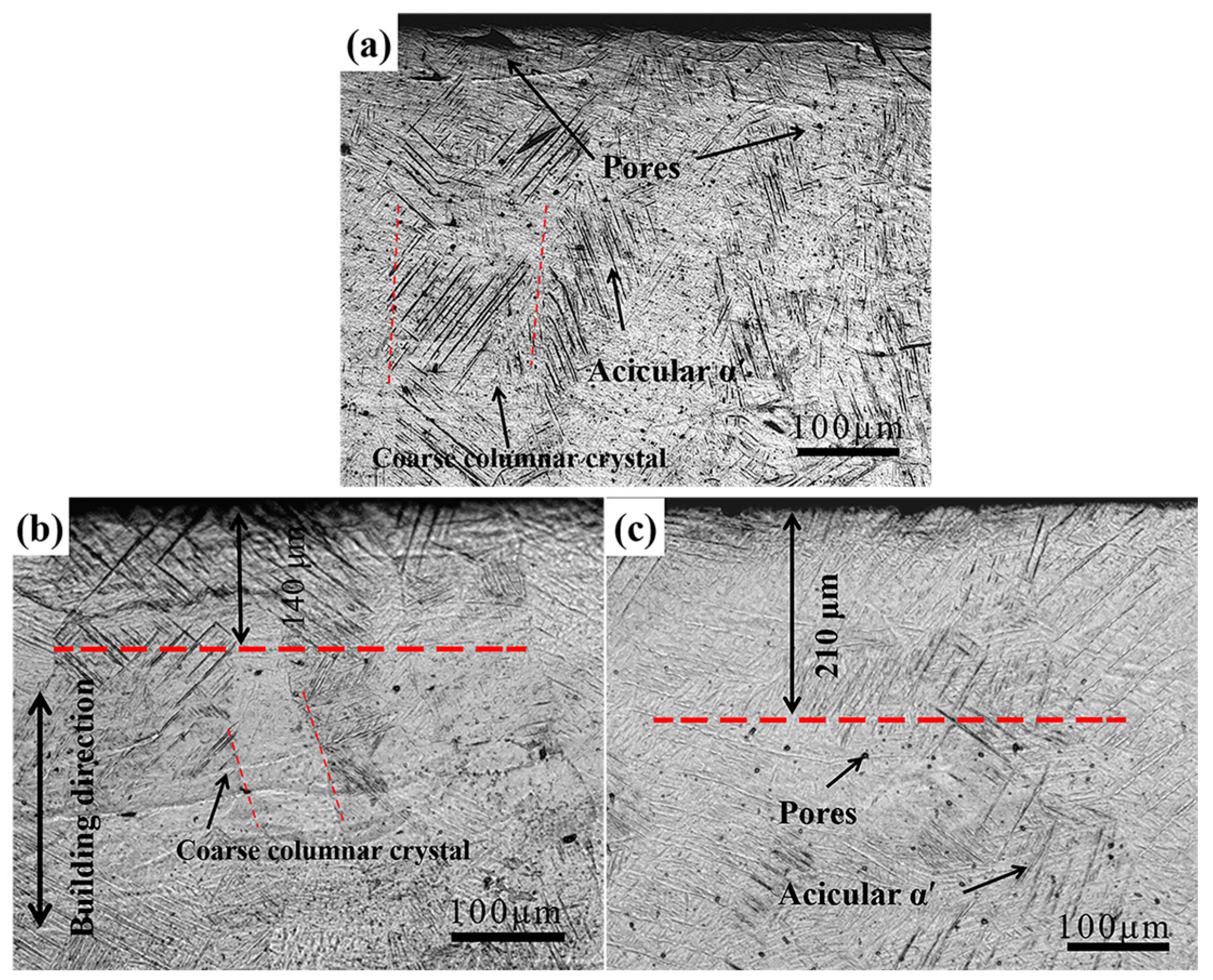 Materials 10 01203 g003