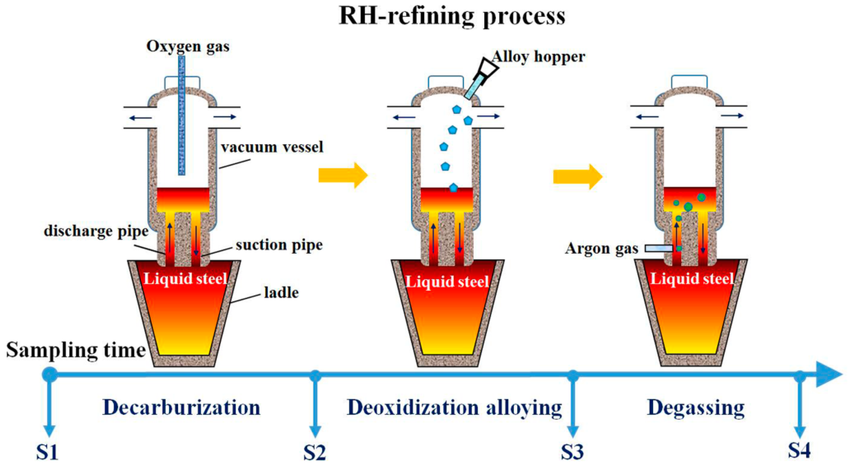 Materials 10 01206 g001