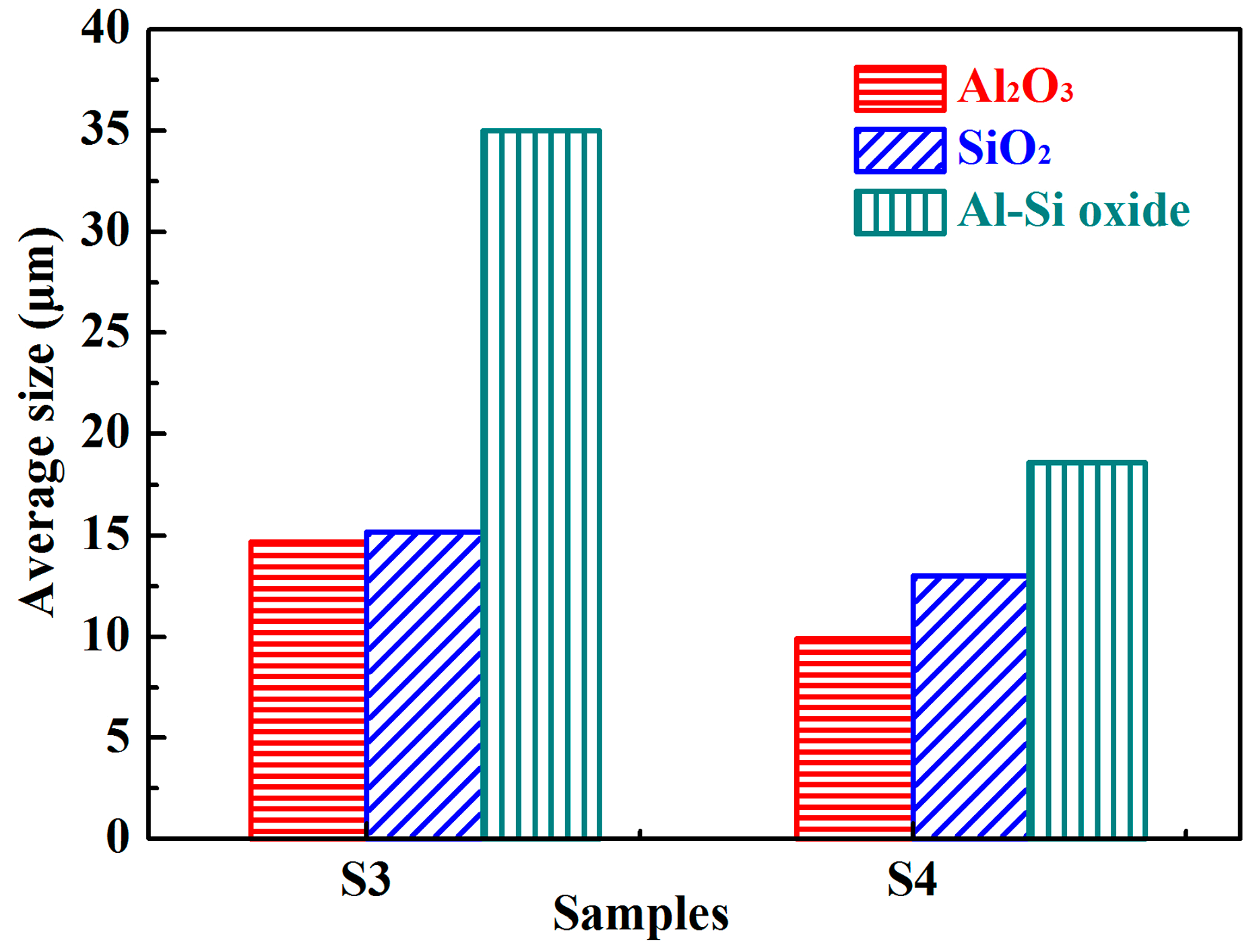 Materials 10 01206 g006