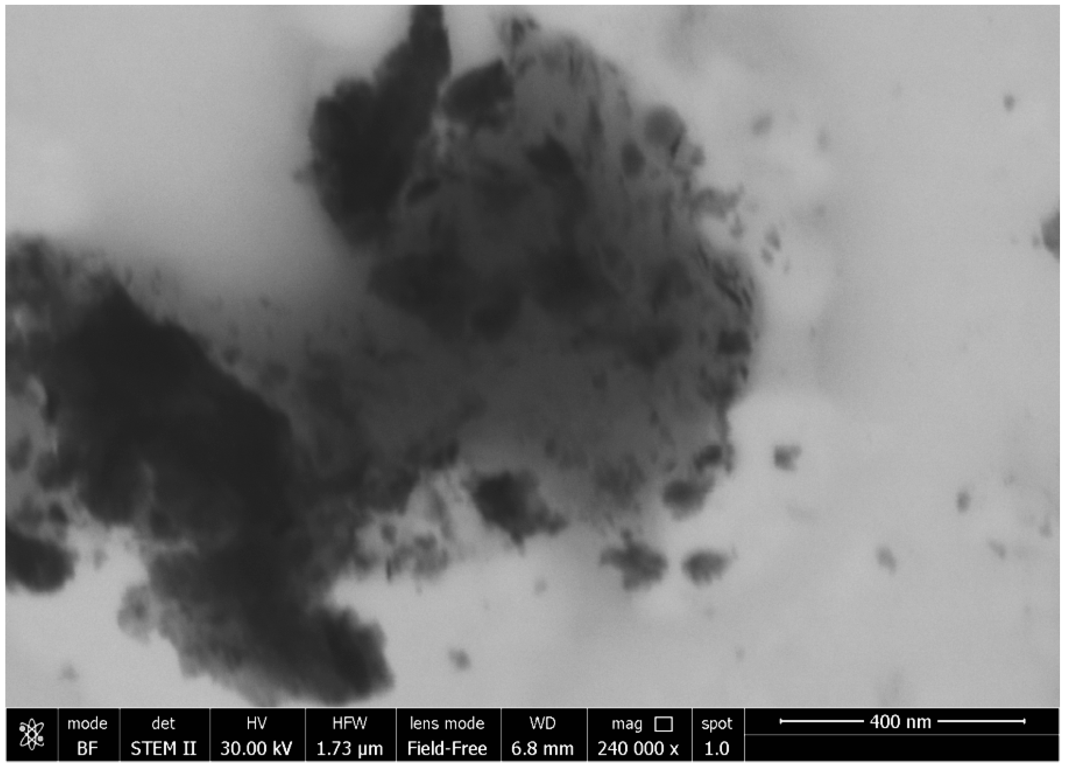 Materials 10 01208 g001