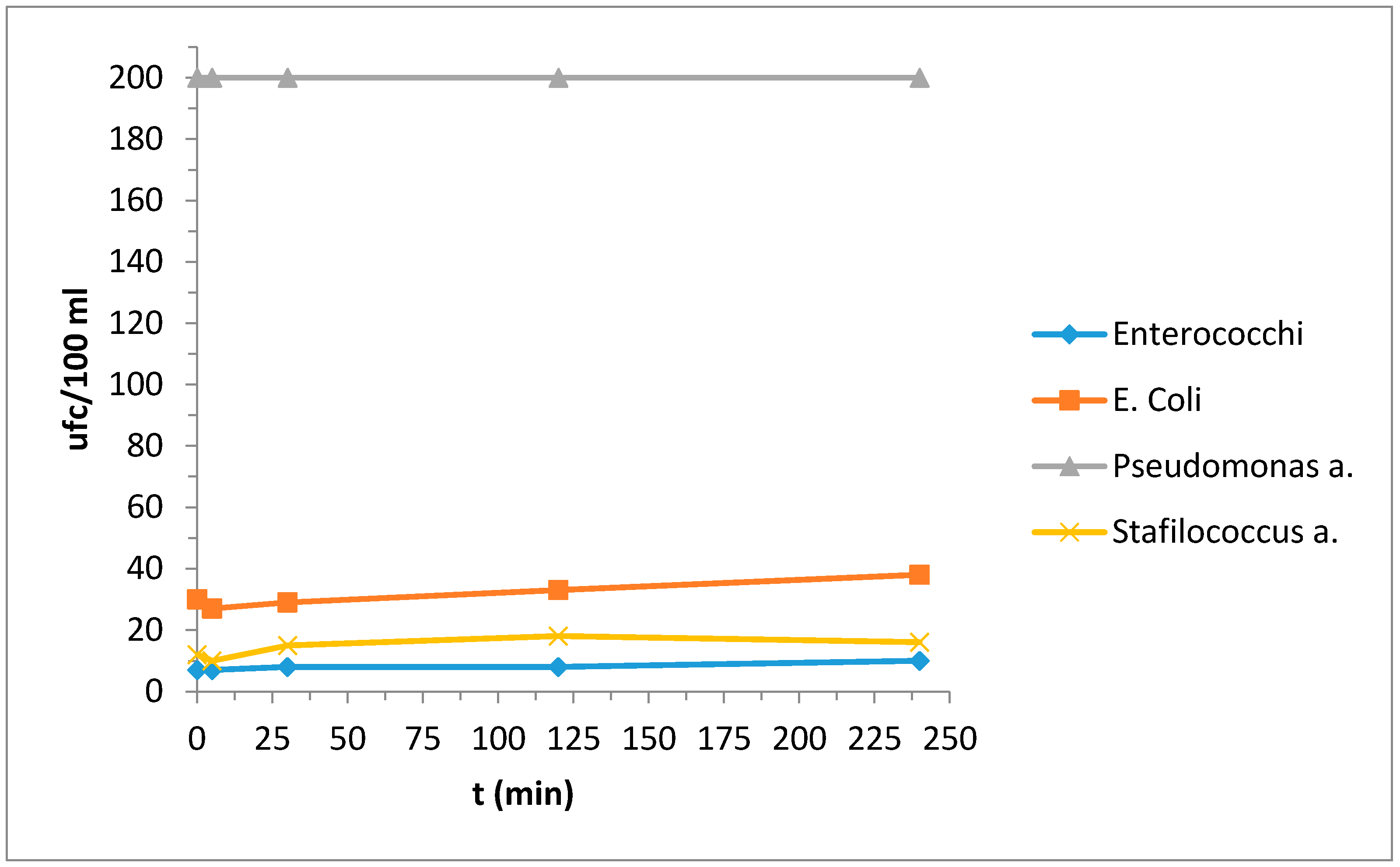 Materials 10 01208 g005