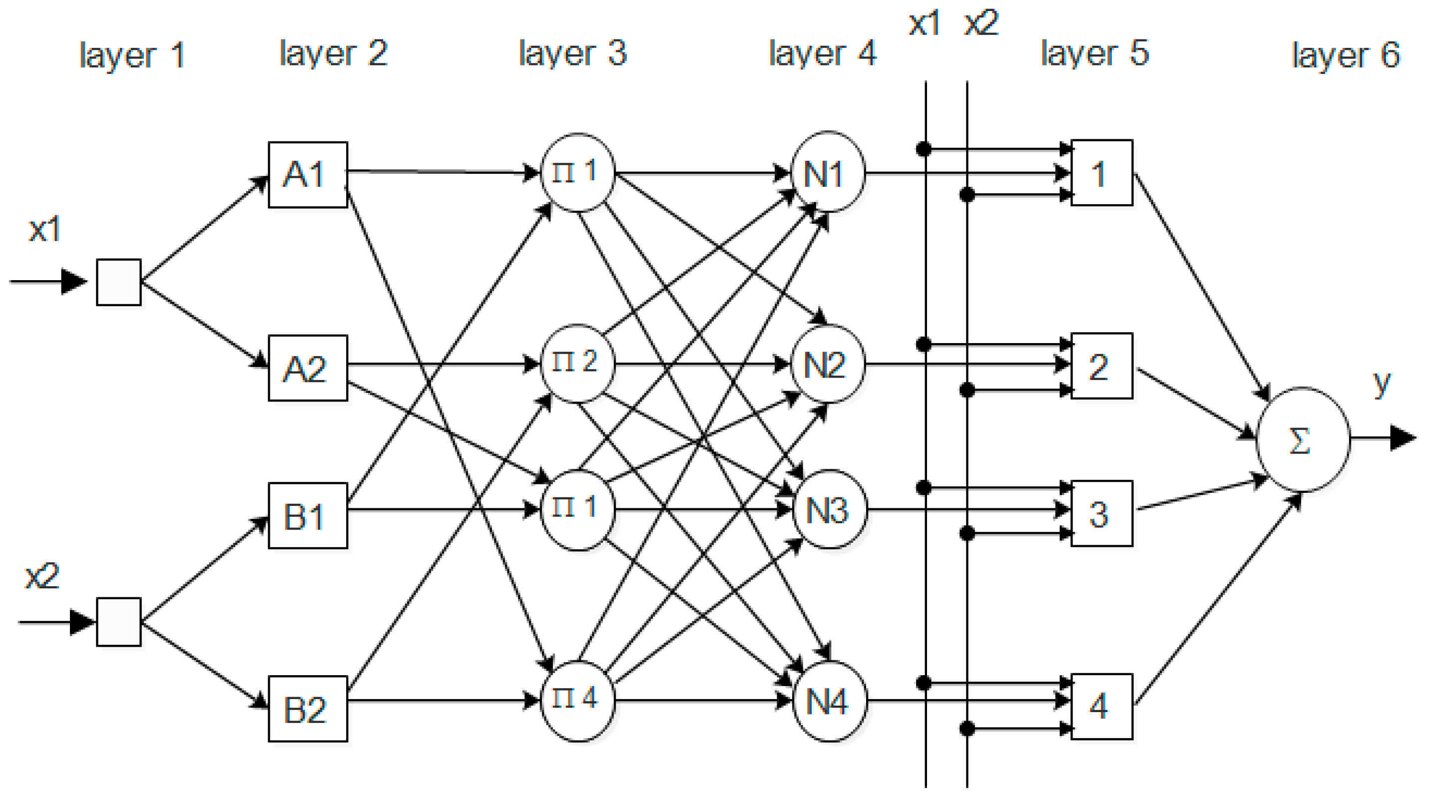 Materials 10 01215 g002