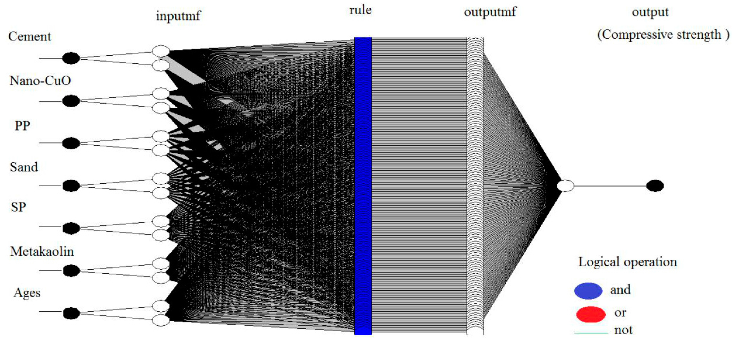Materials 10 01215 g003