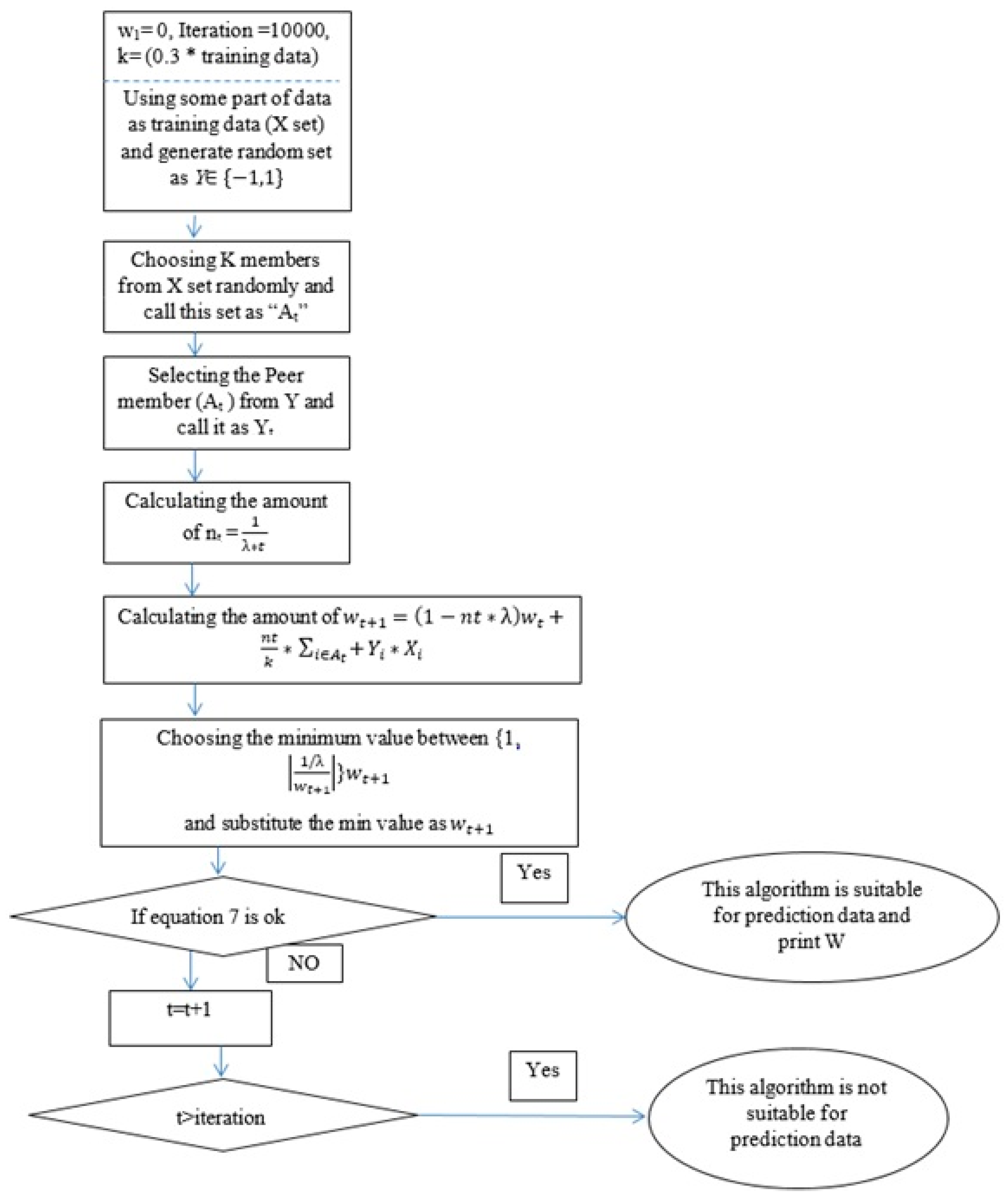 Materials 10 01215 g004