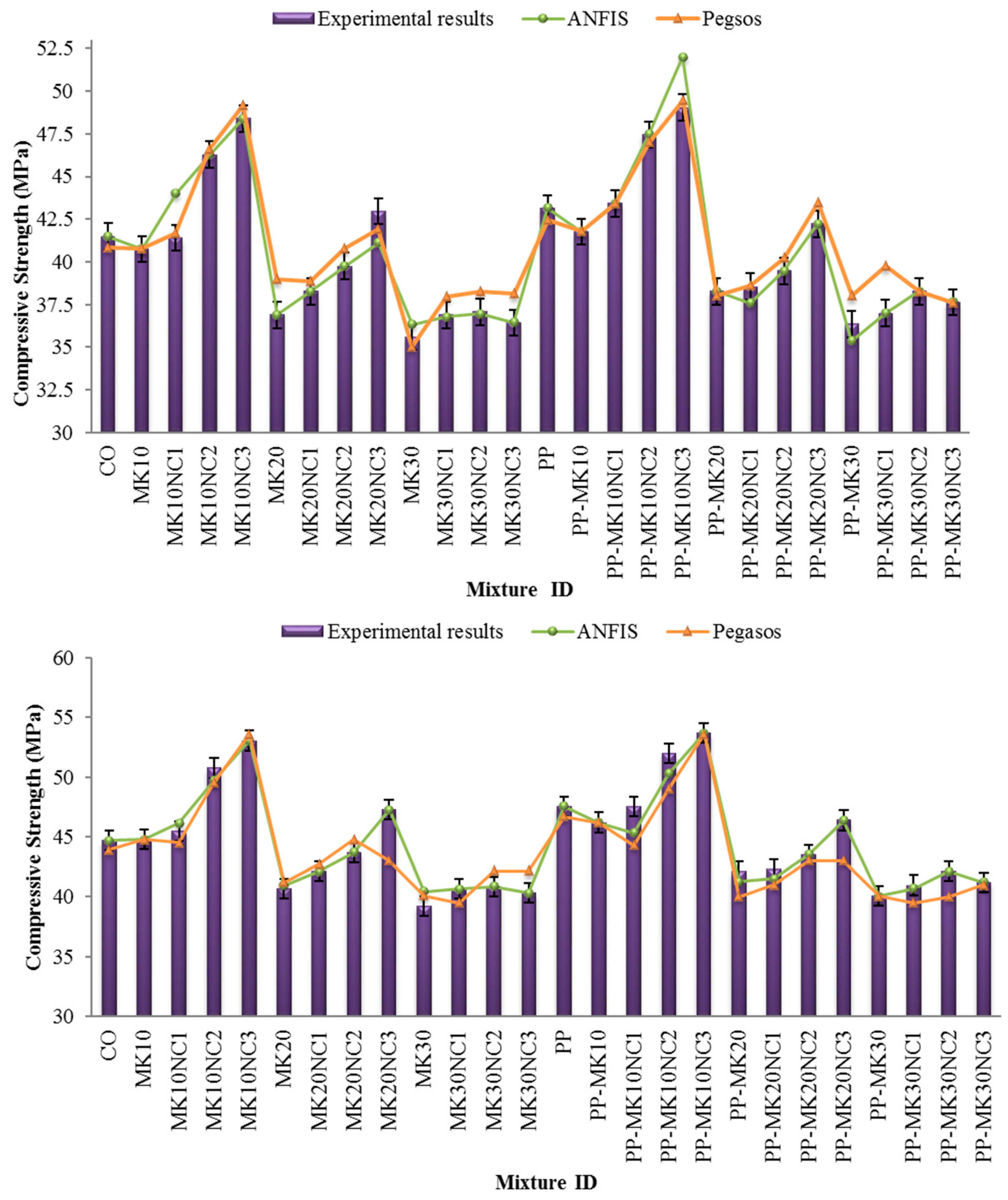 Materials 10 01215 g005