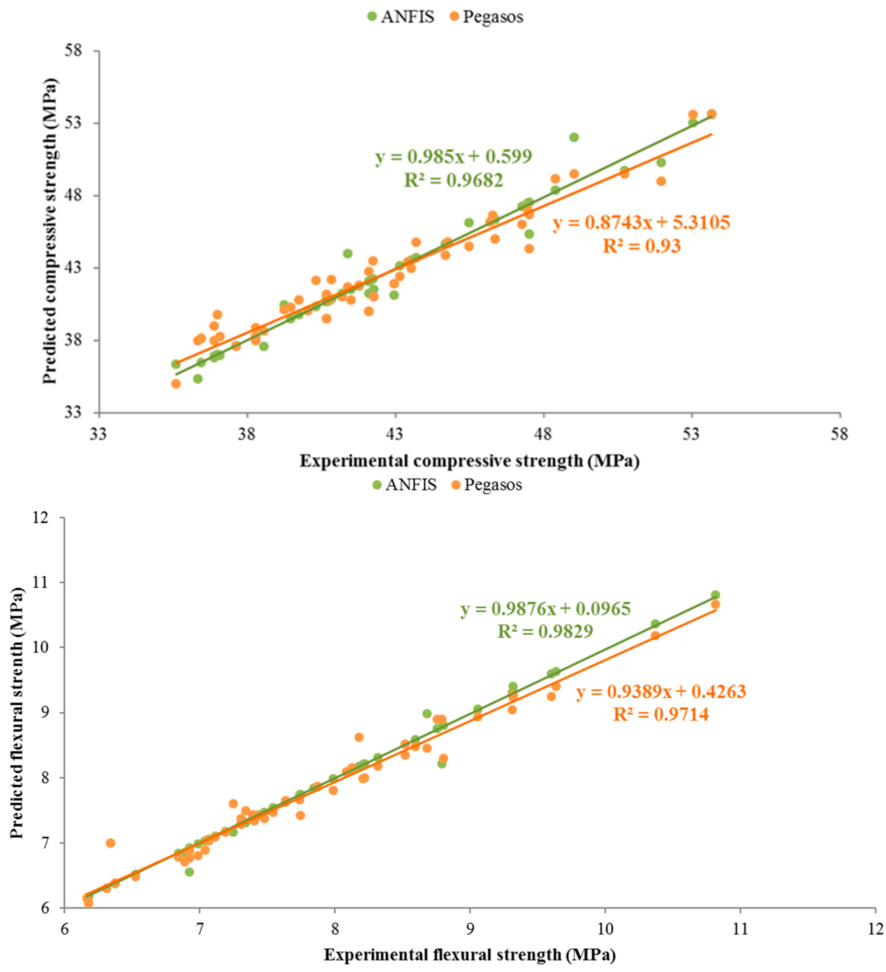 Materials 10 01215 g014a
