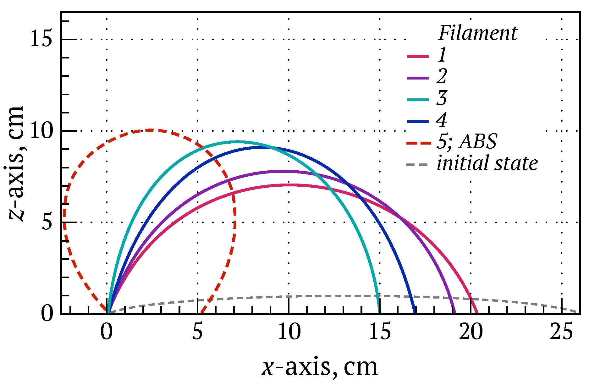 Materials 10 01218 g004