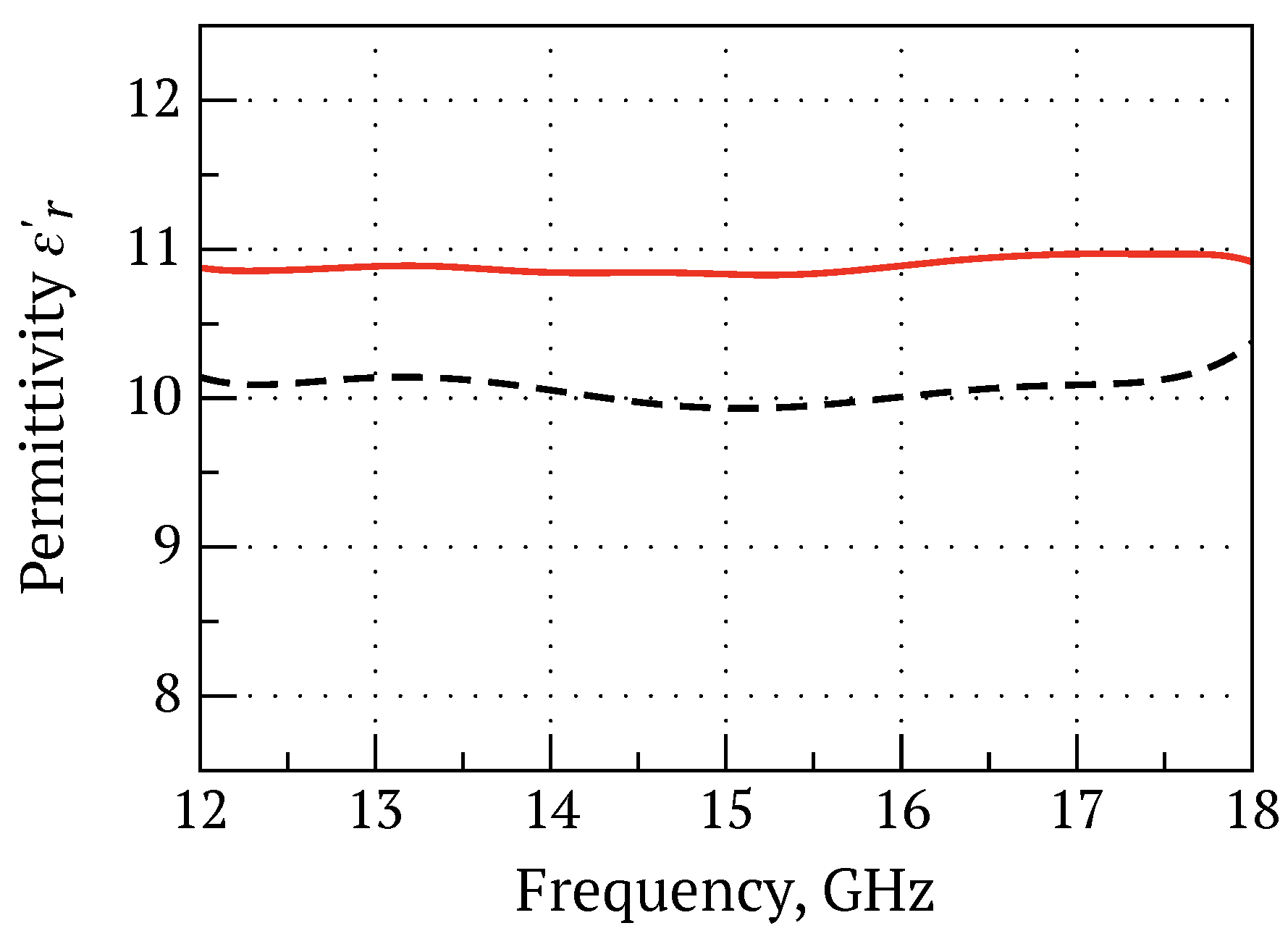 Materials 10 01218 g005
