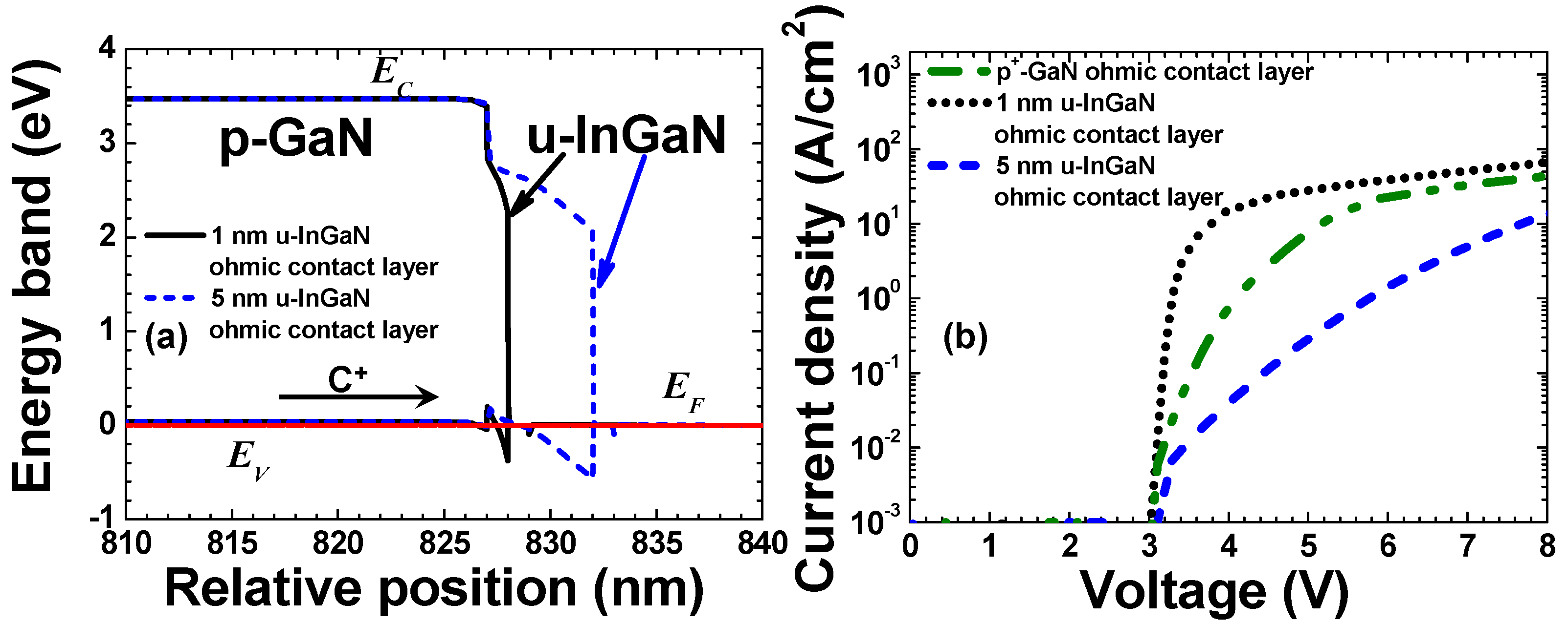 Materials 10 01221 g002
