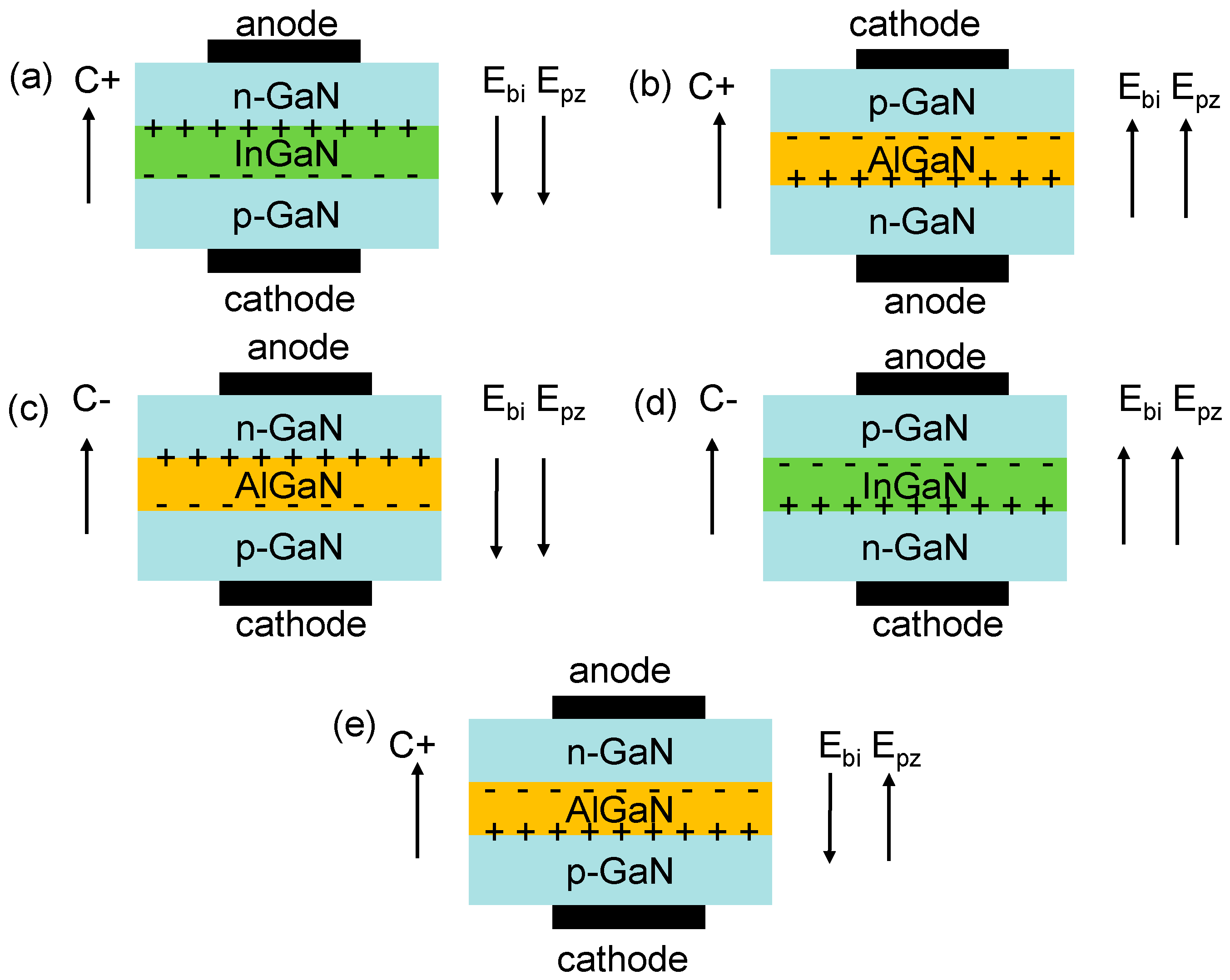 Materials 10 01221 g003
