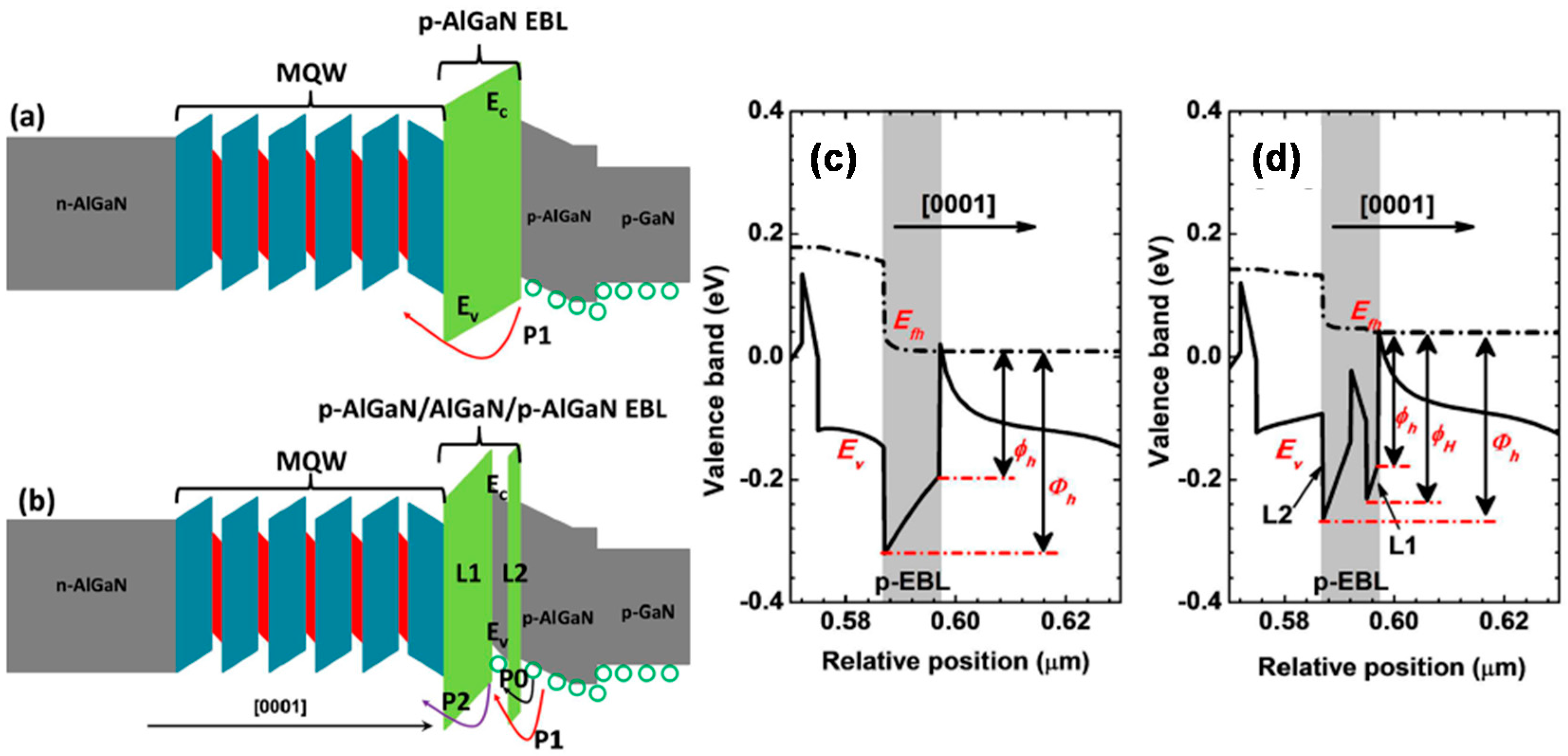 Materials 10 01221 g007