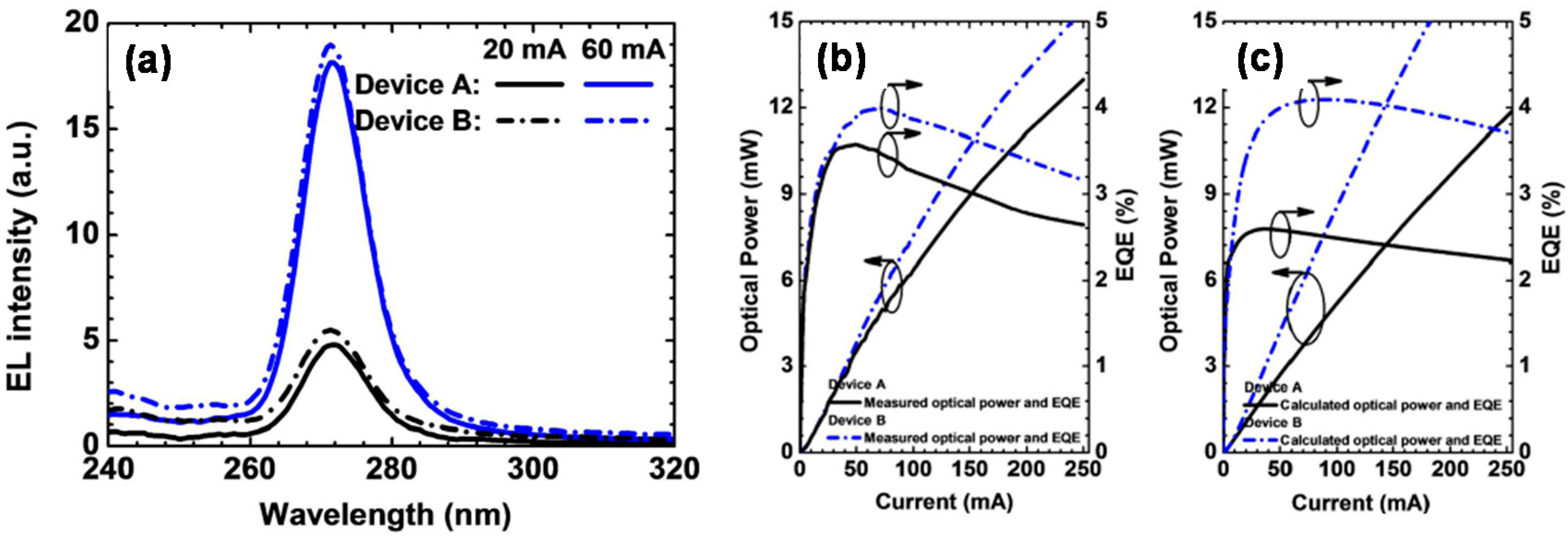 Materials 10 01221 g008