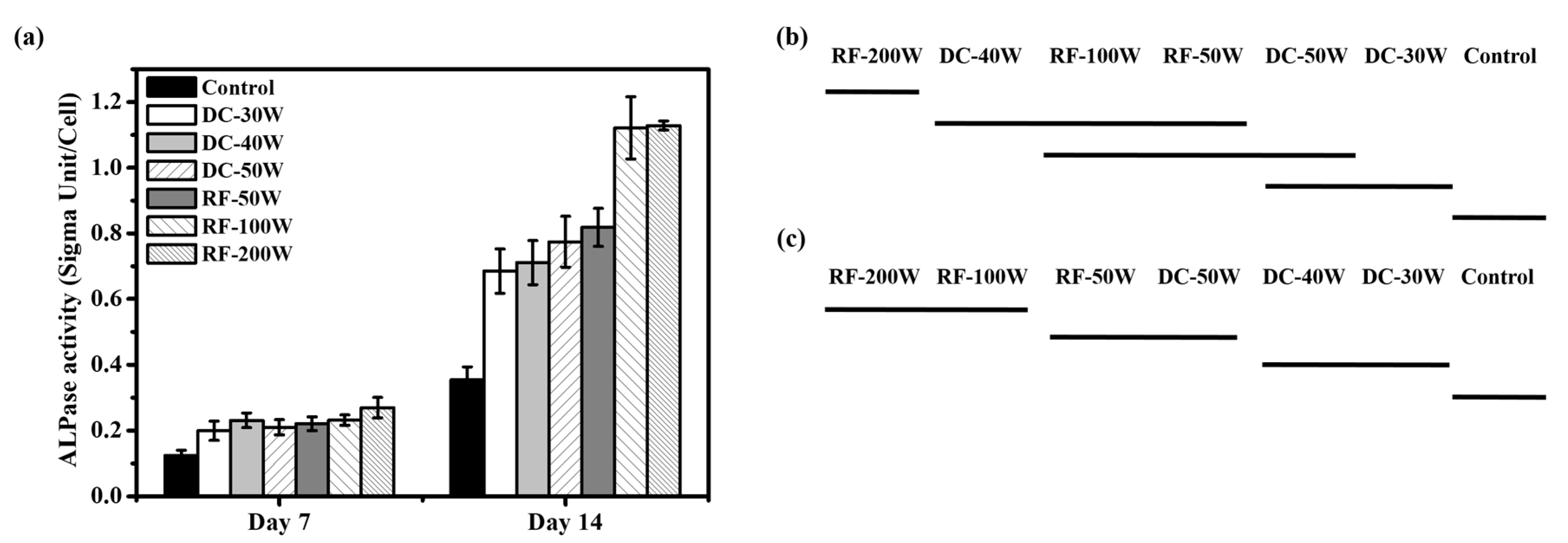 Materials 10 01223 g008