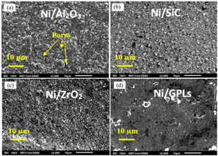 Materials 10 01225 i001