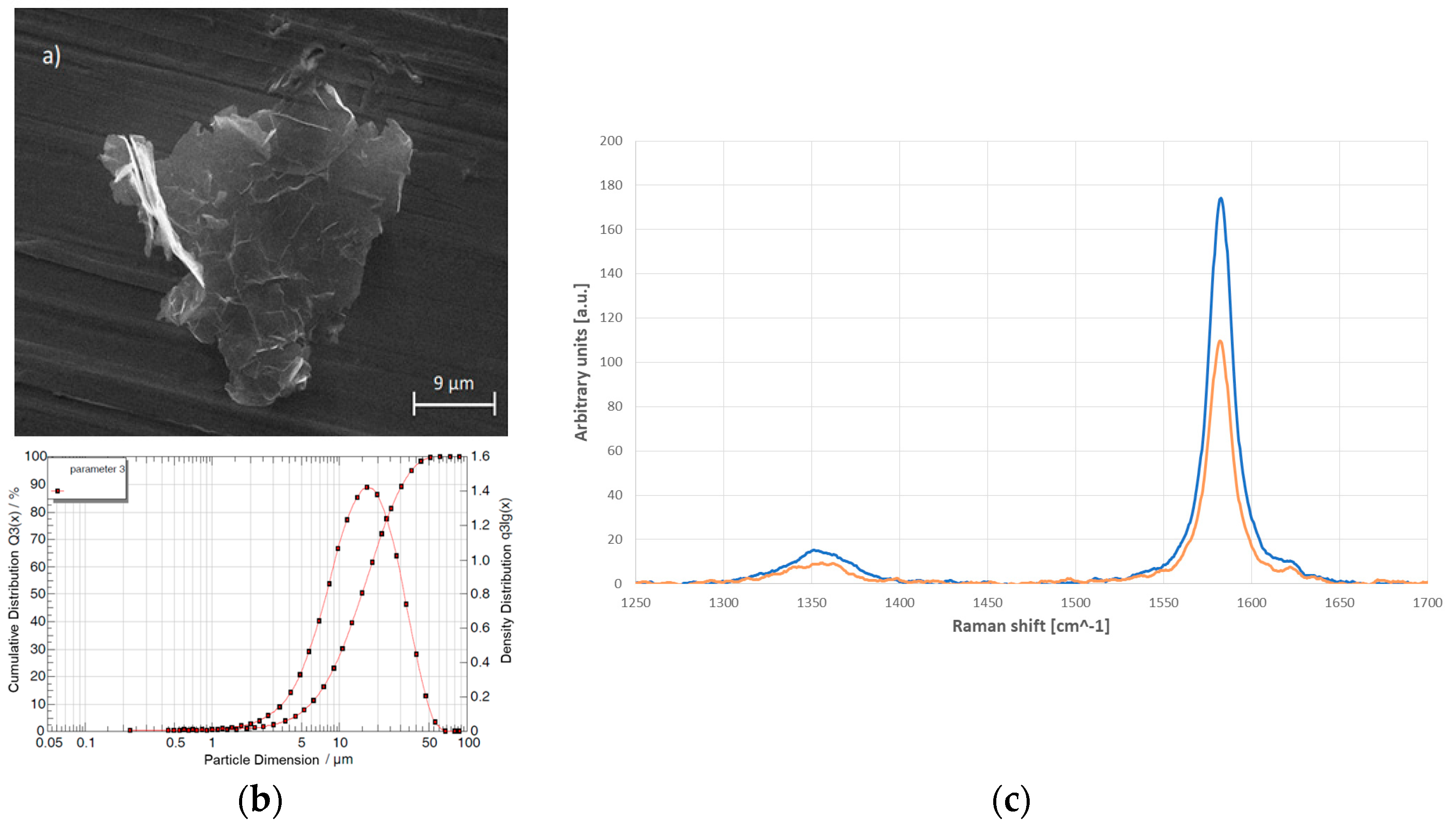 Materials 10 01226 g001