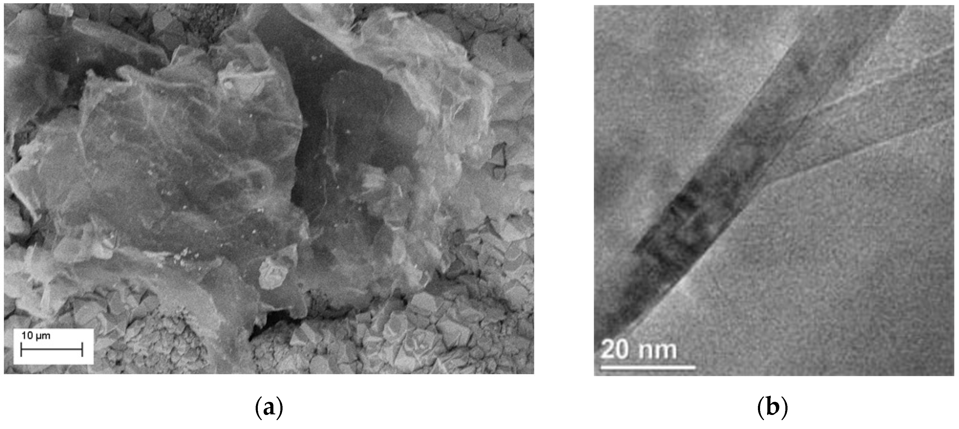 Materials 10 01226 g004