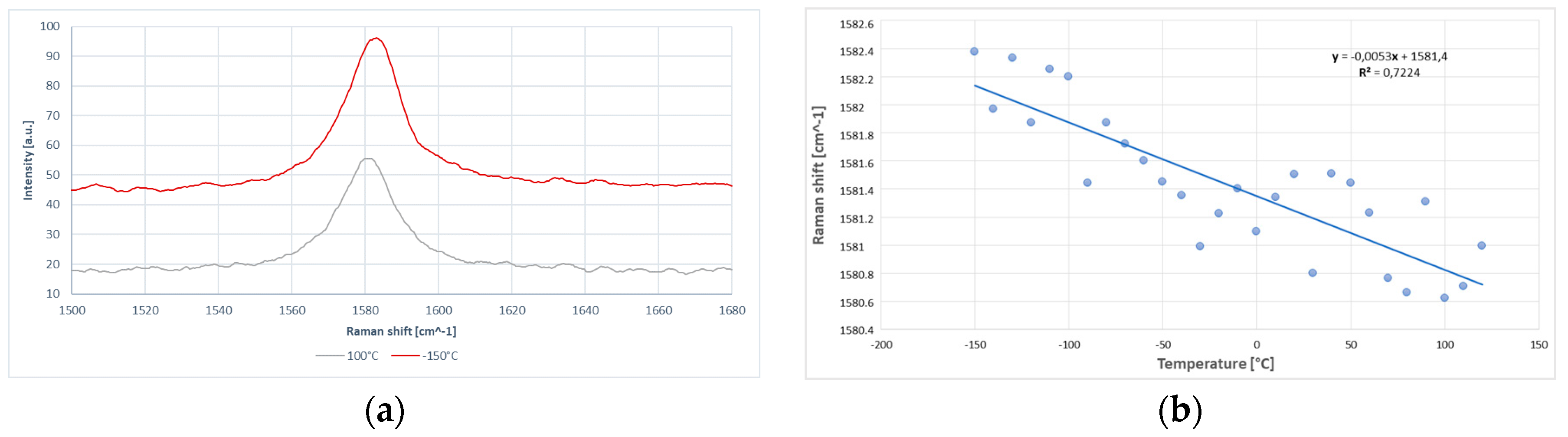 Materials 10 01226 g005