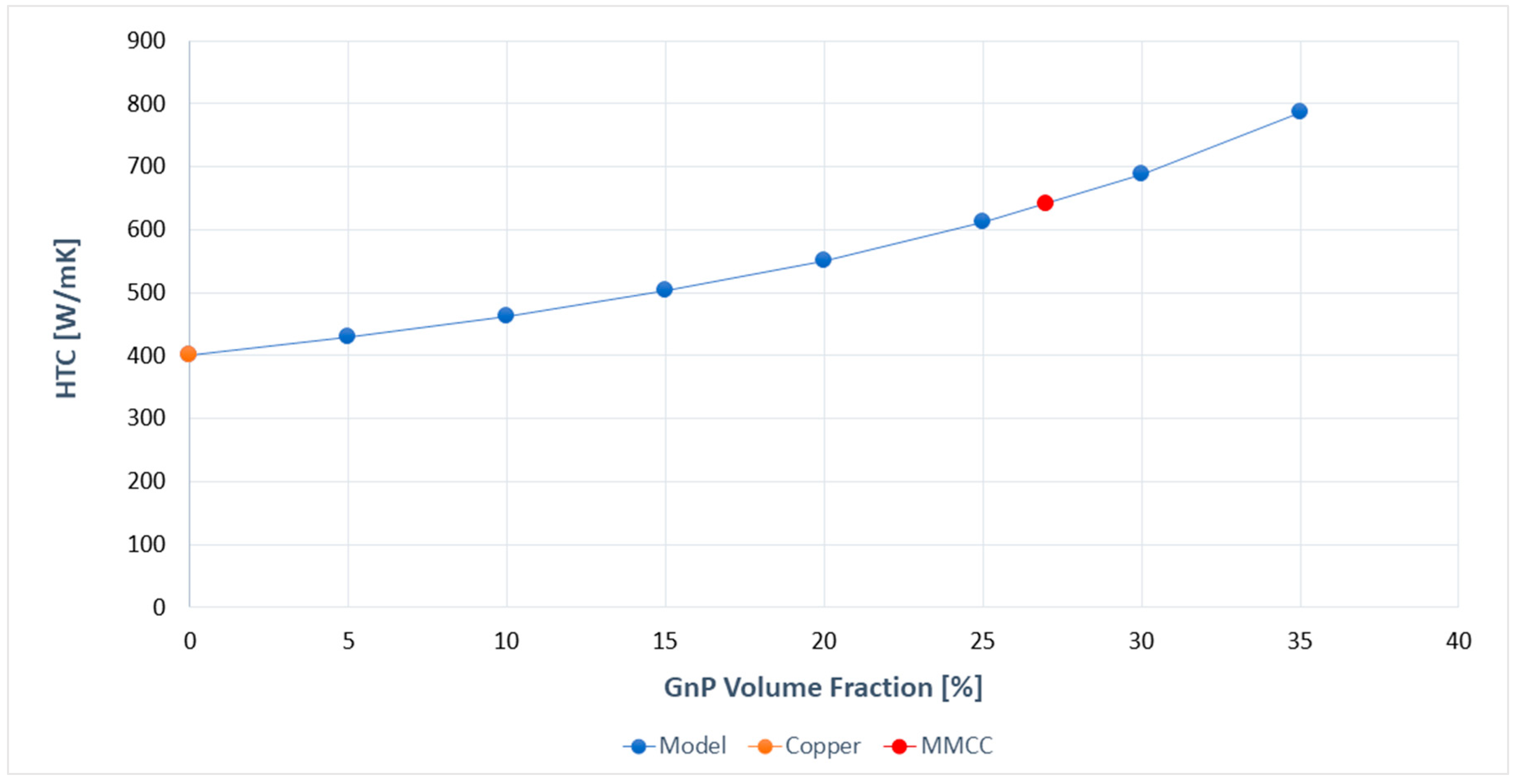 Materials 10 01226 g007