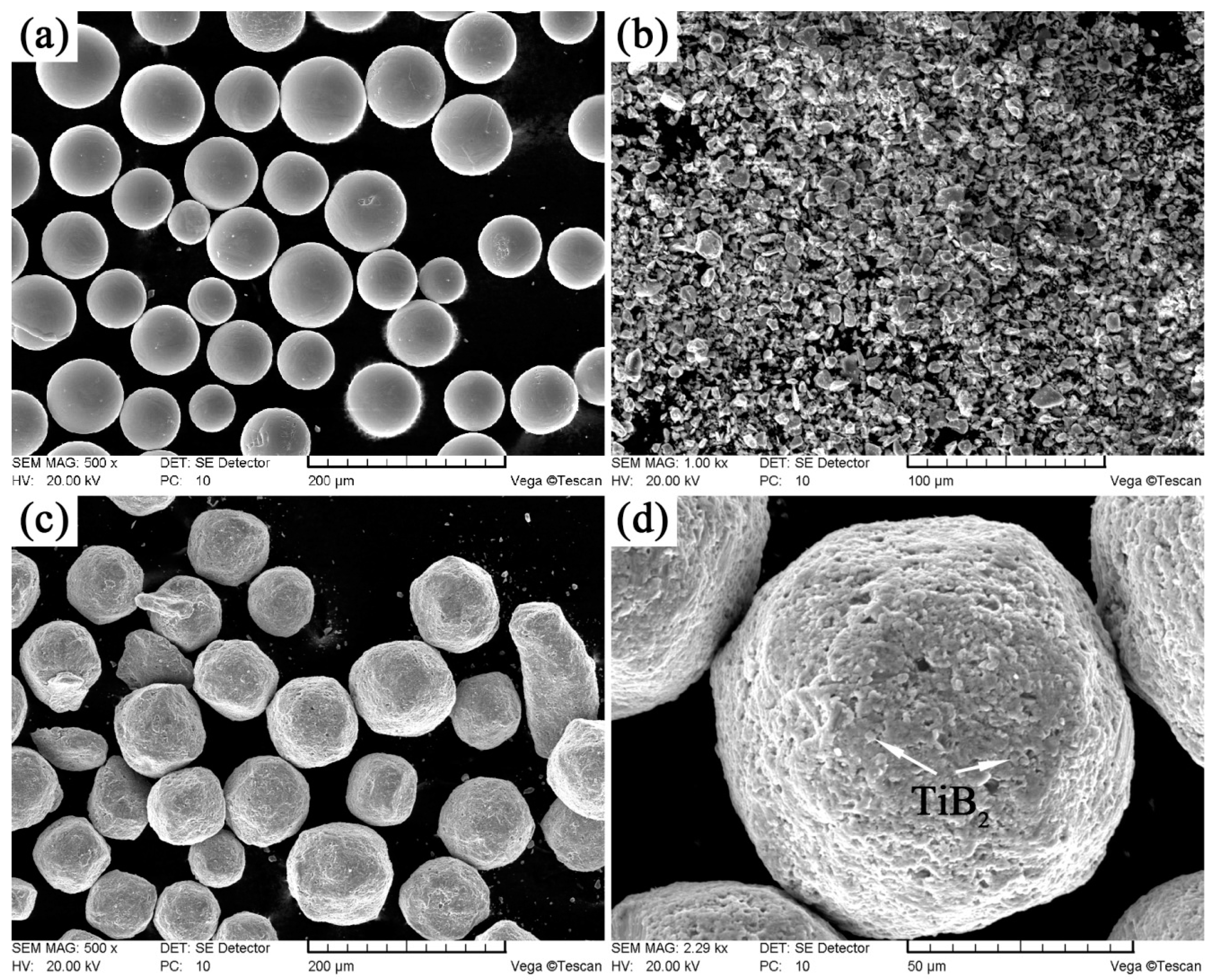 Materials 10 01227 g001