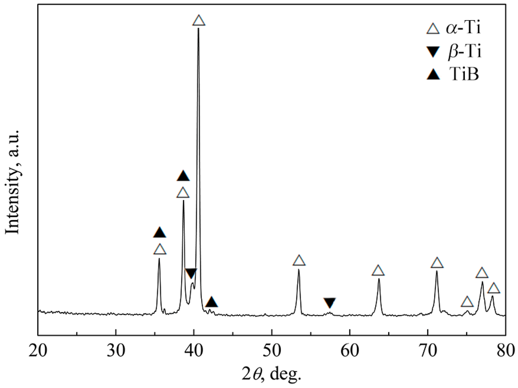 Materials 10 01227 g003