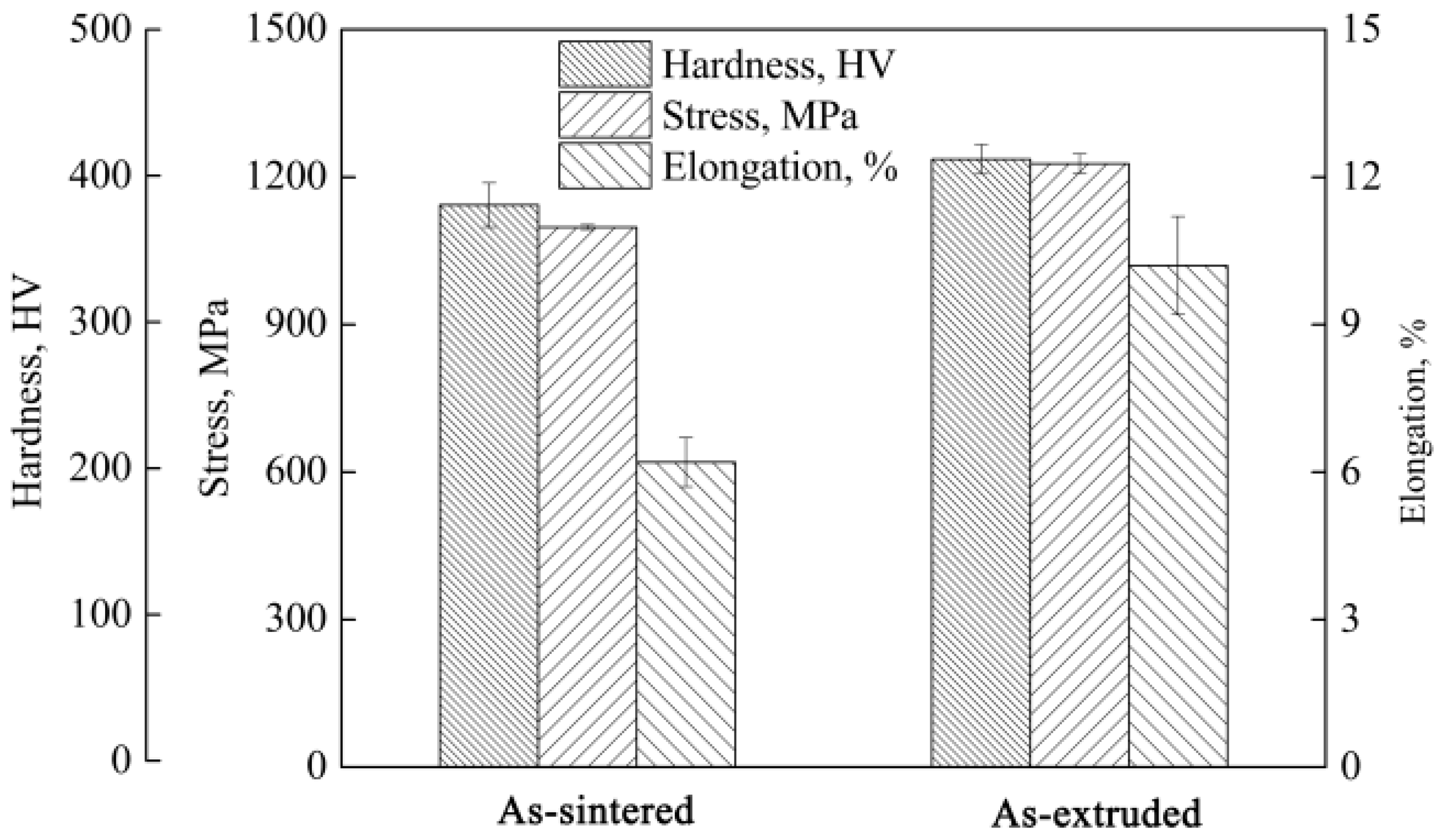 Materials 10 01227 g007