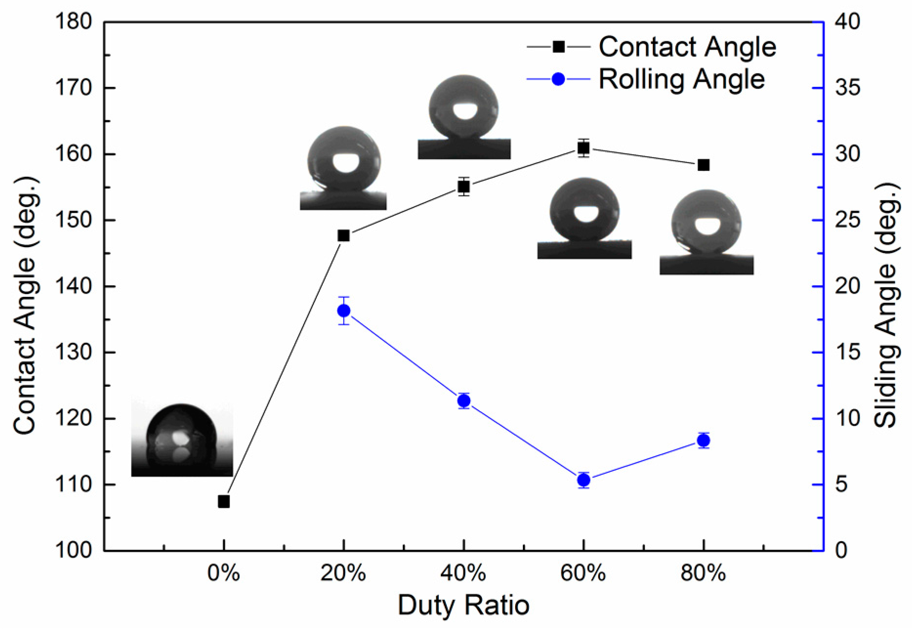 Materials 10 01229 g007