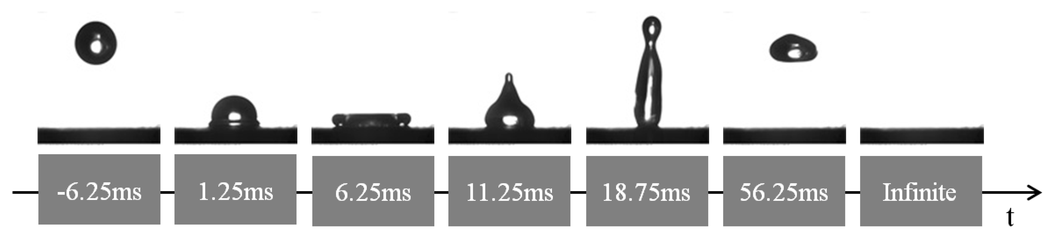 Materials 10 01229 g008