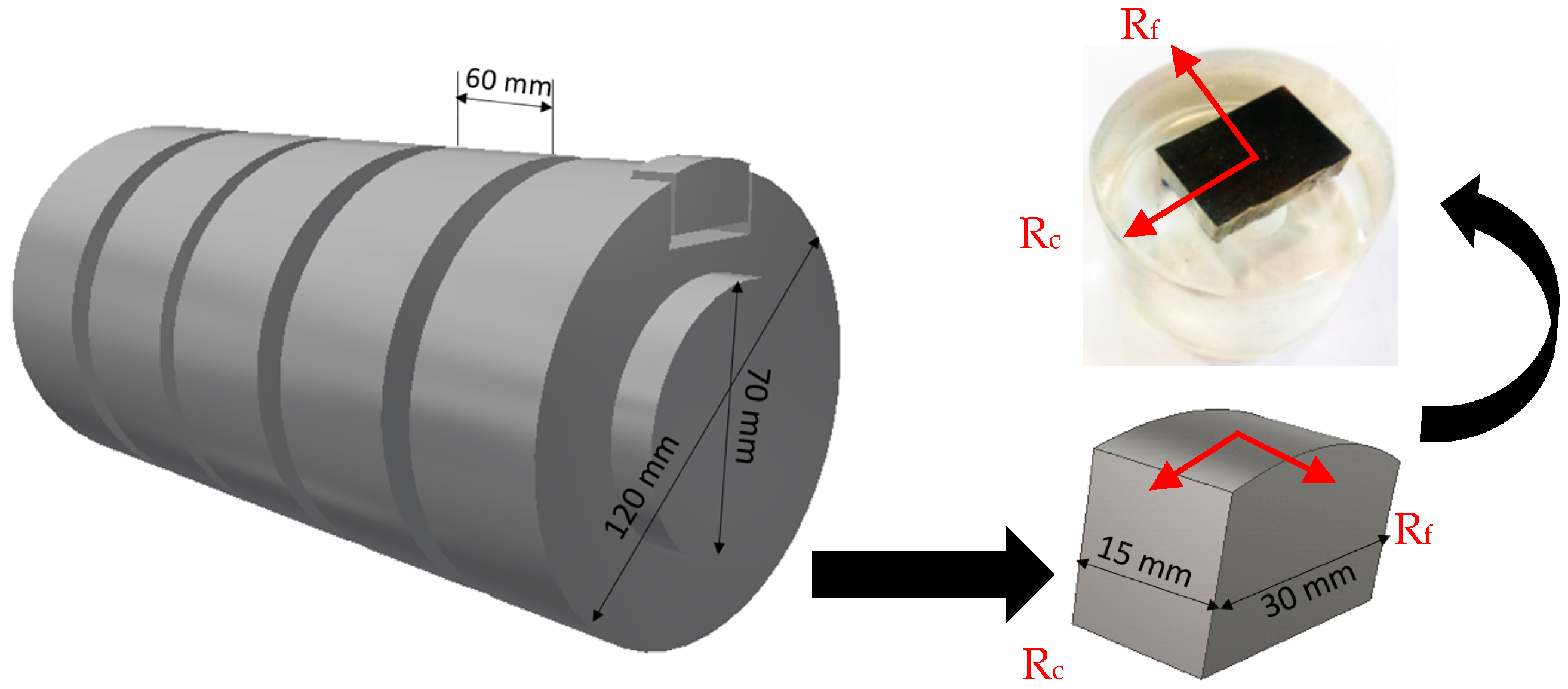 Materials 10 01230 g002