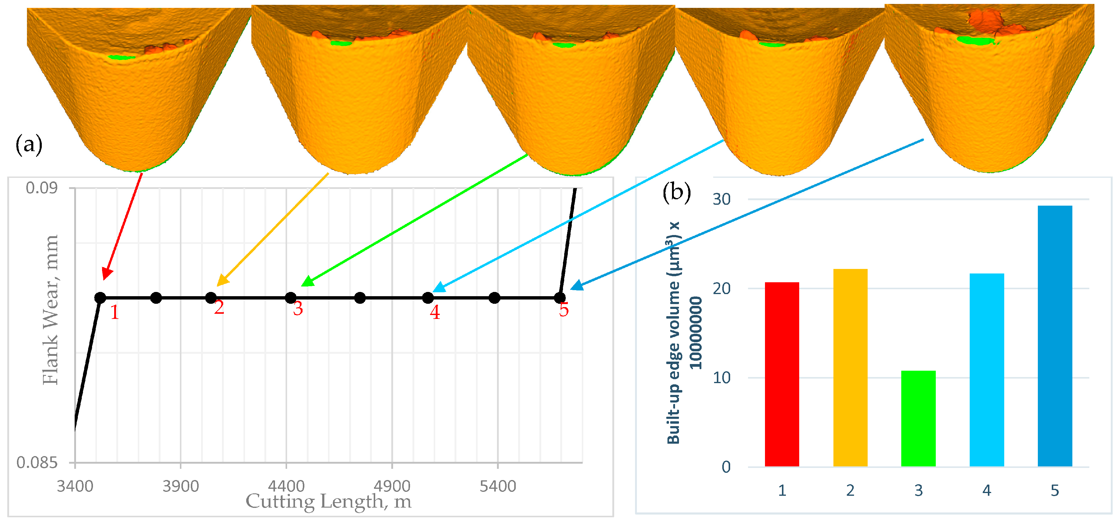 Materials 10 01230 g004
