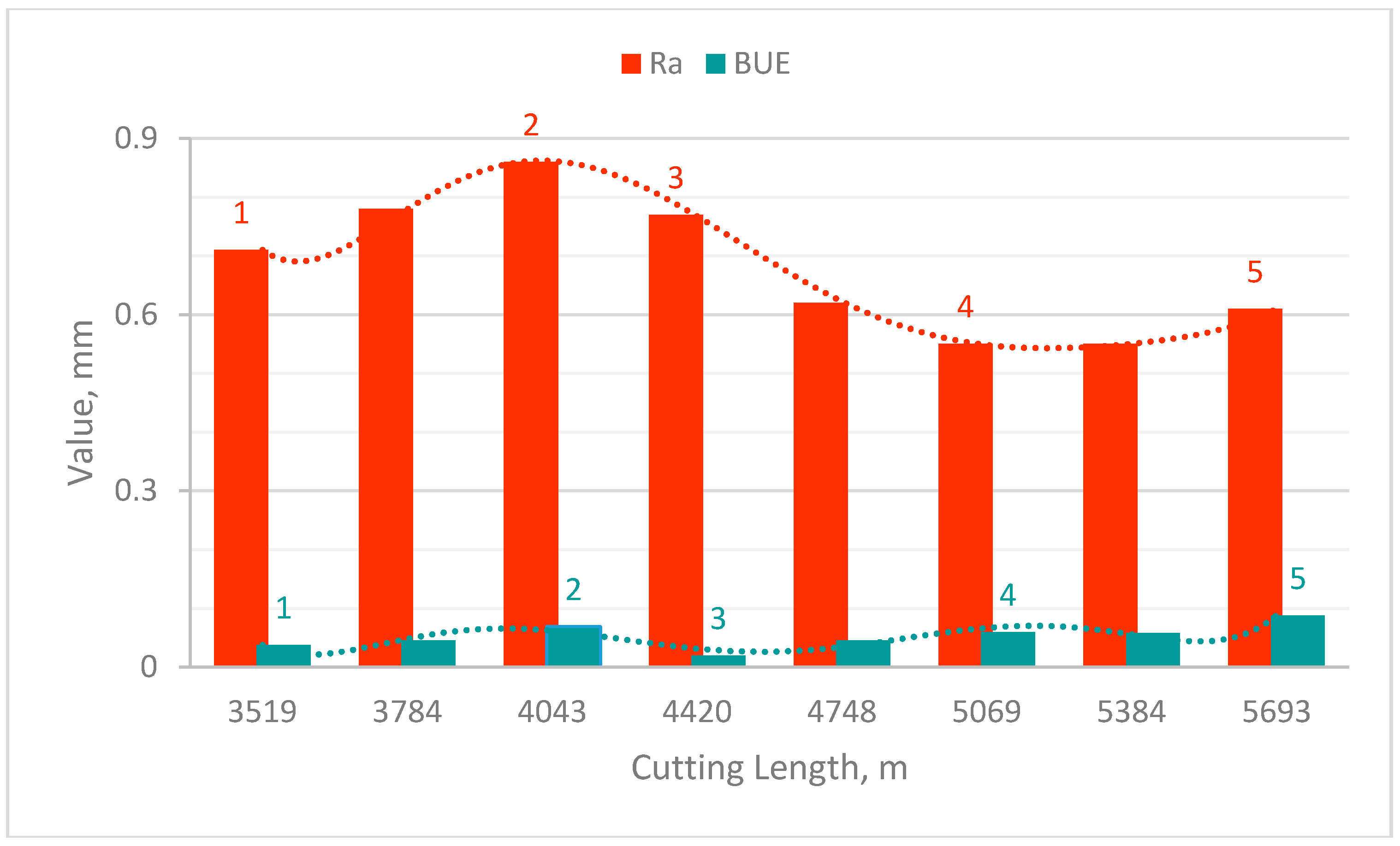 Materials 10 01230 g007