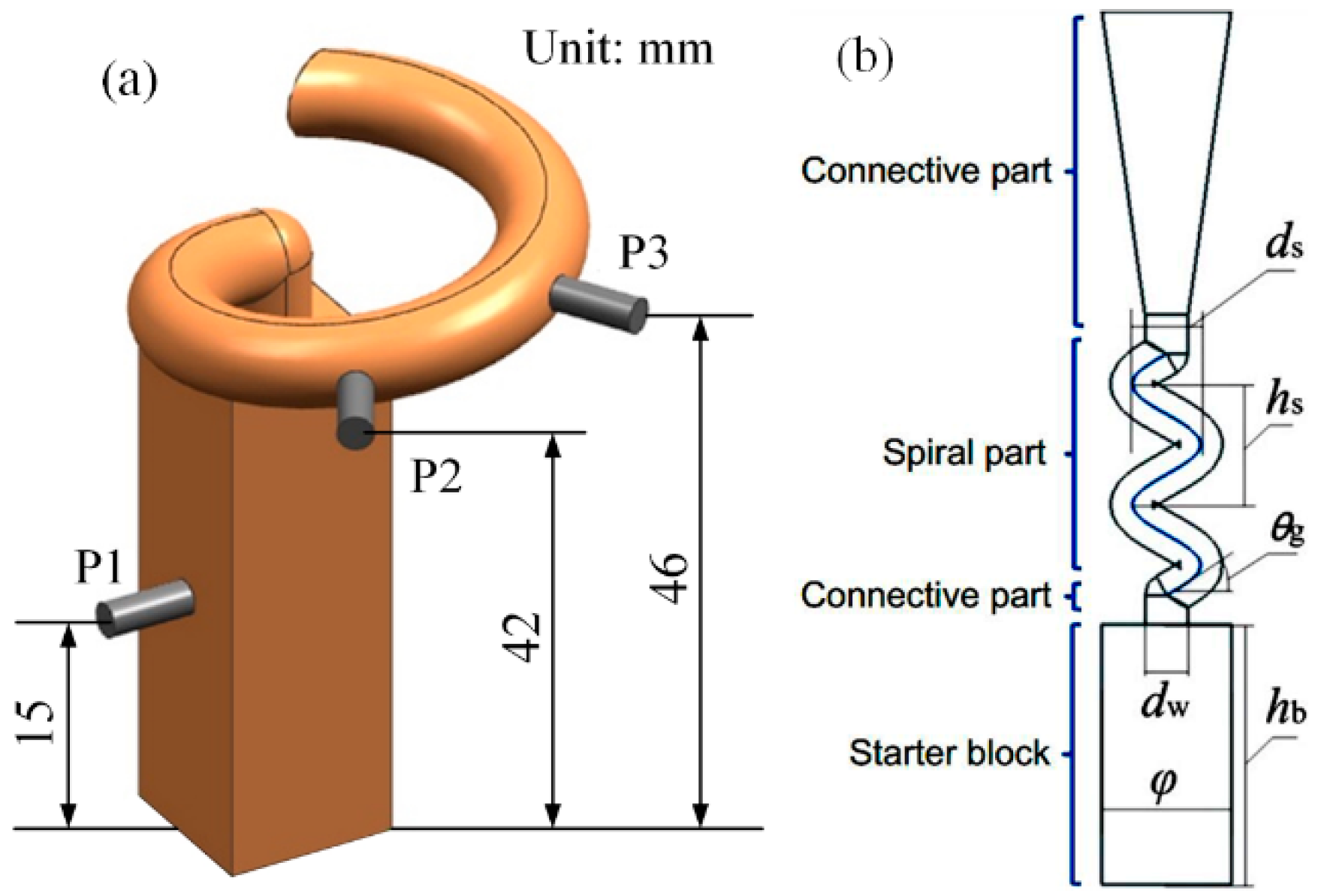 Materials 10 01236 g001