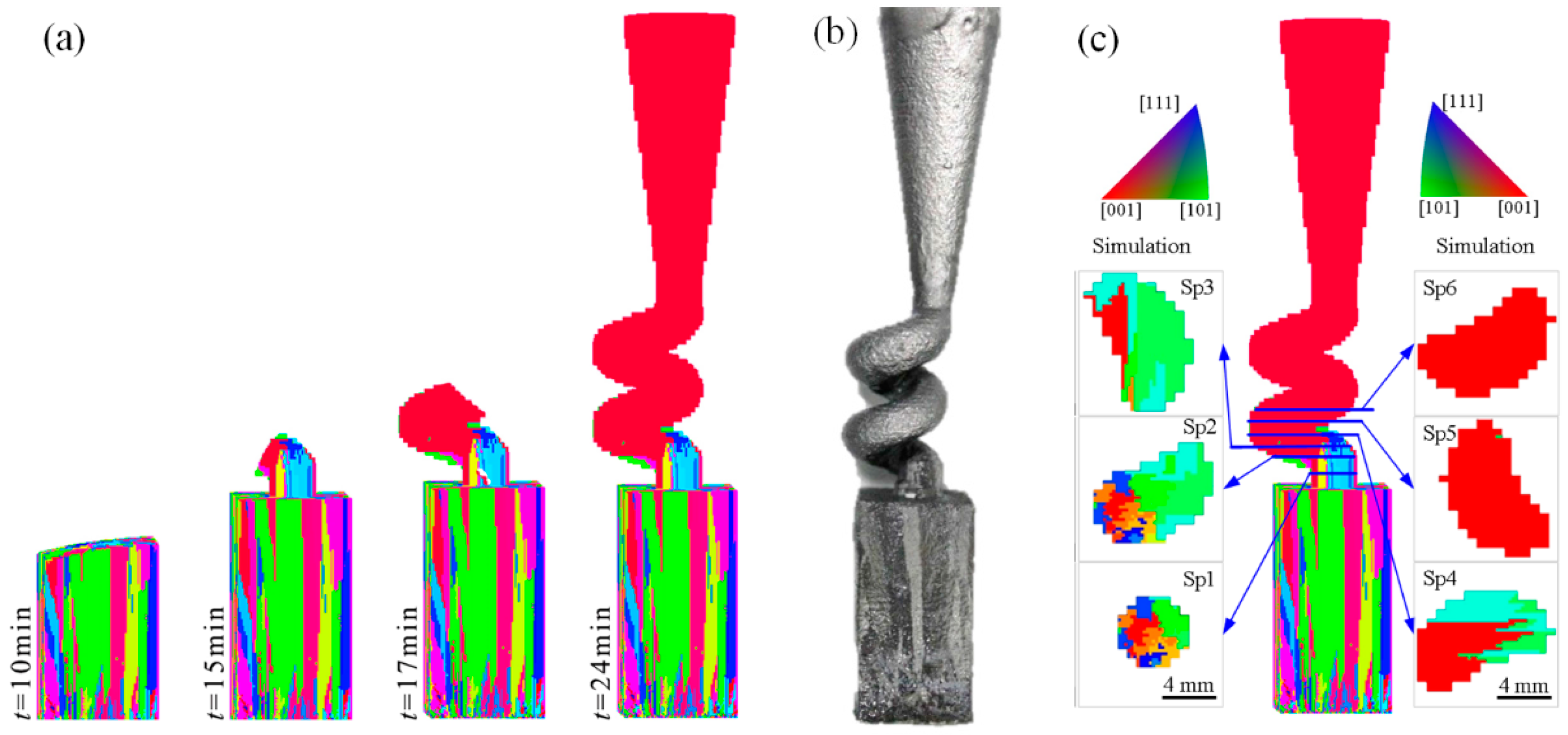 Materials 10 01236 g006