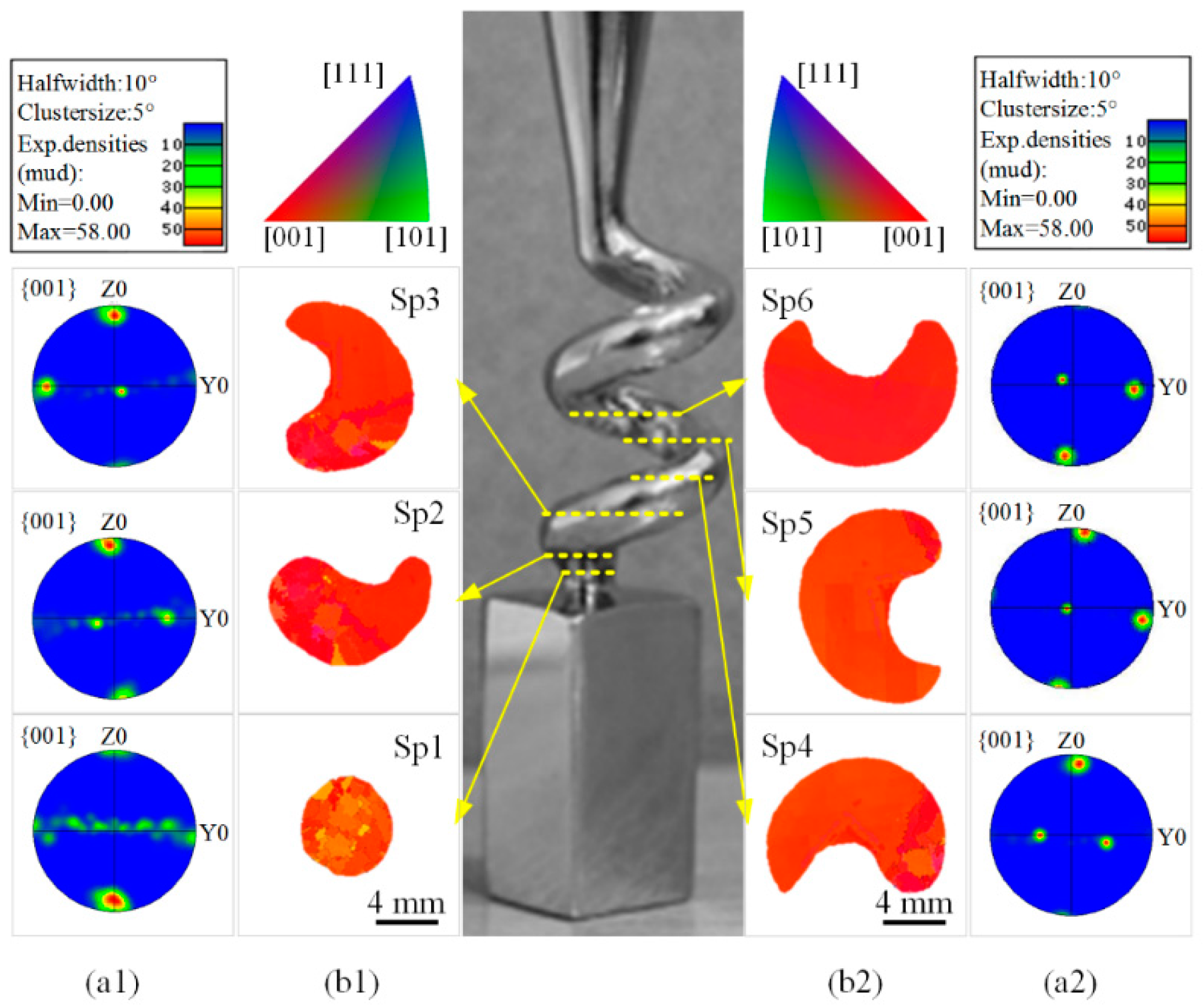 Materials 10 01236 g007
