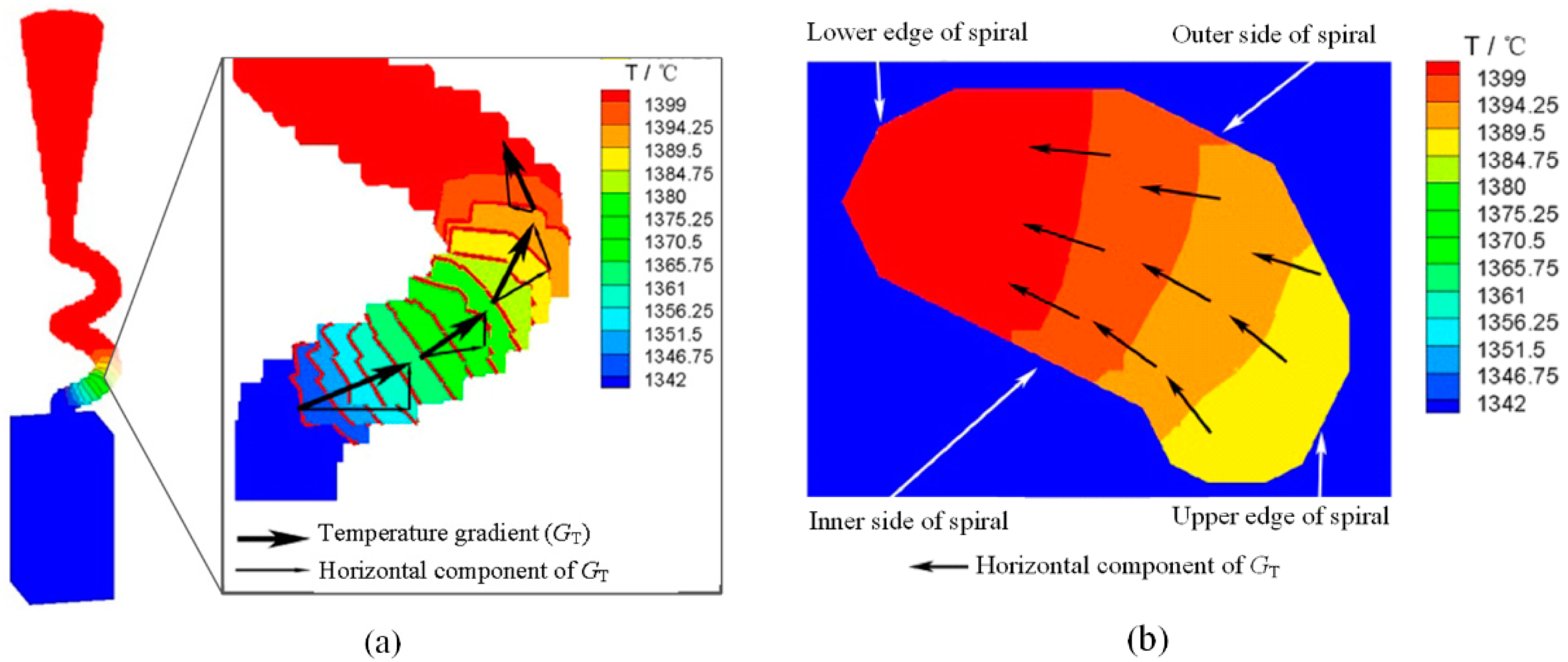 Materials 10 01236 g009