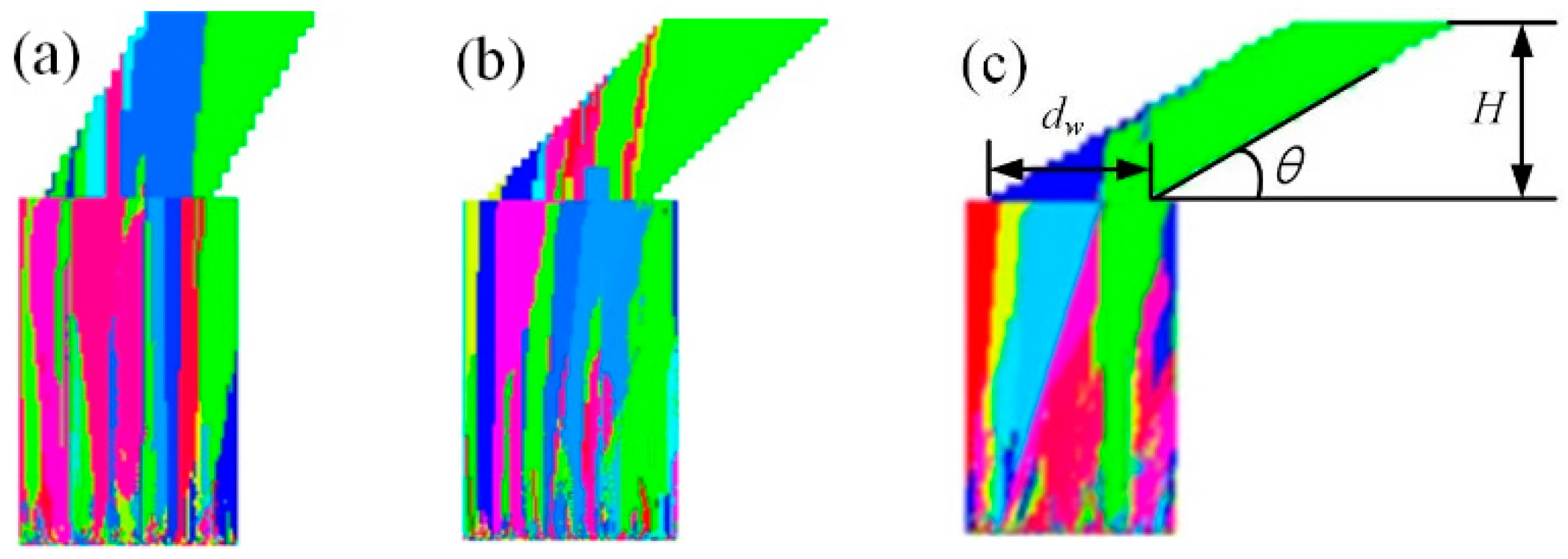 Materials 10 01236 g010