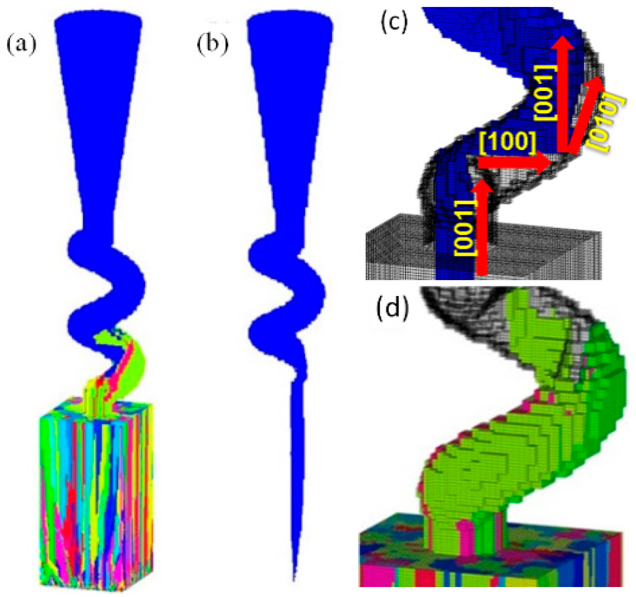 Materials 10 01236 g011