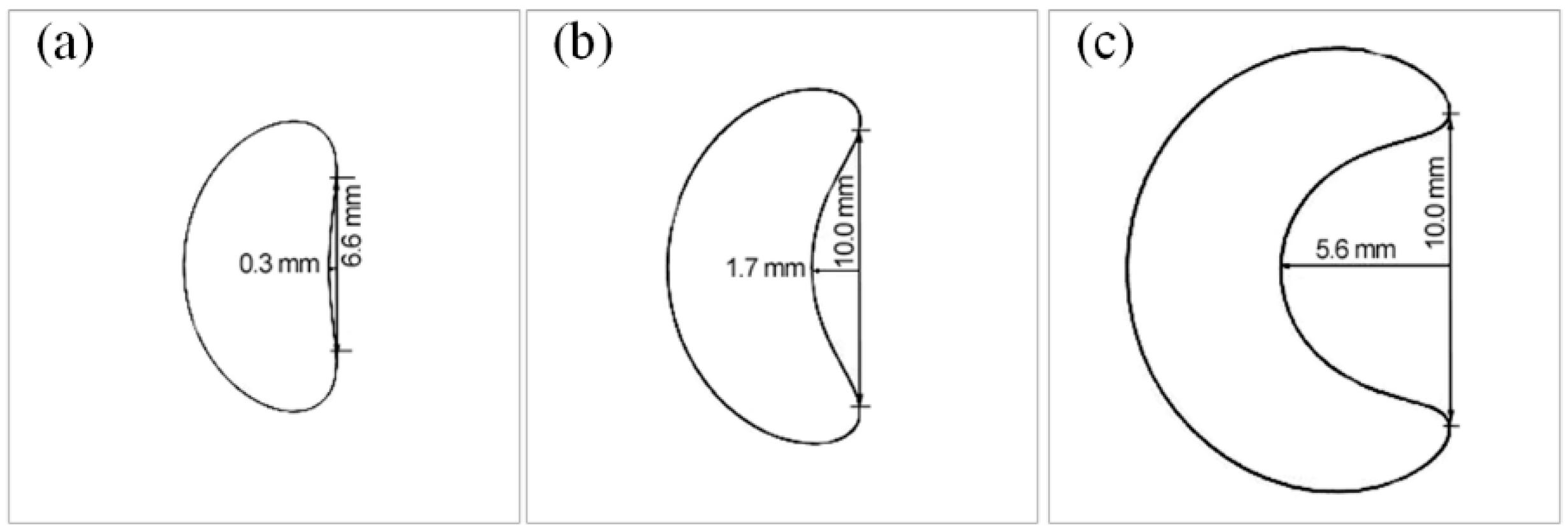 Materials 10 01236 g013