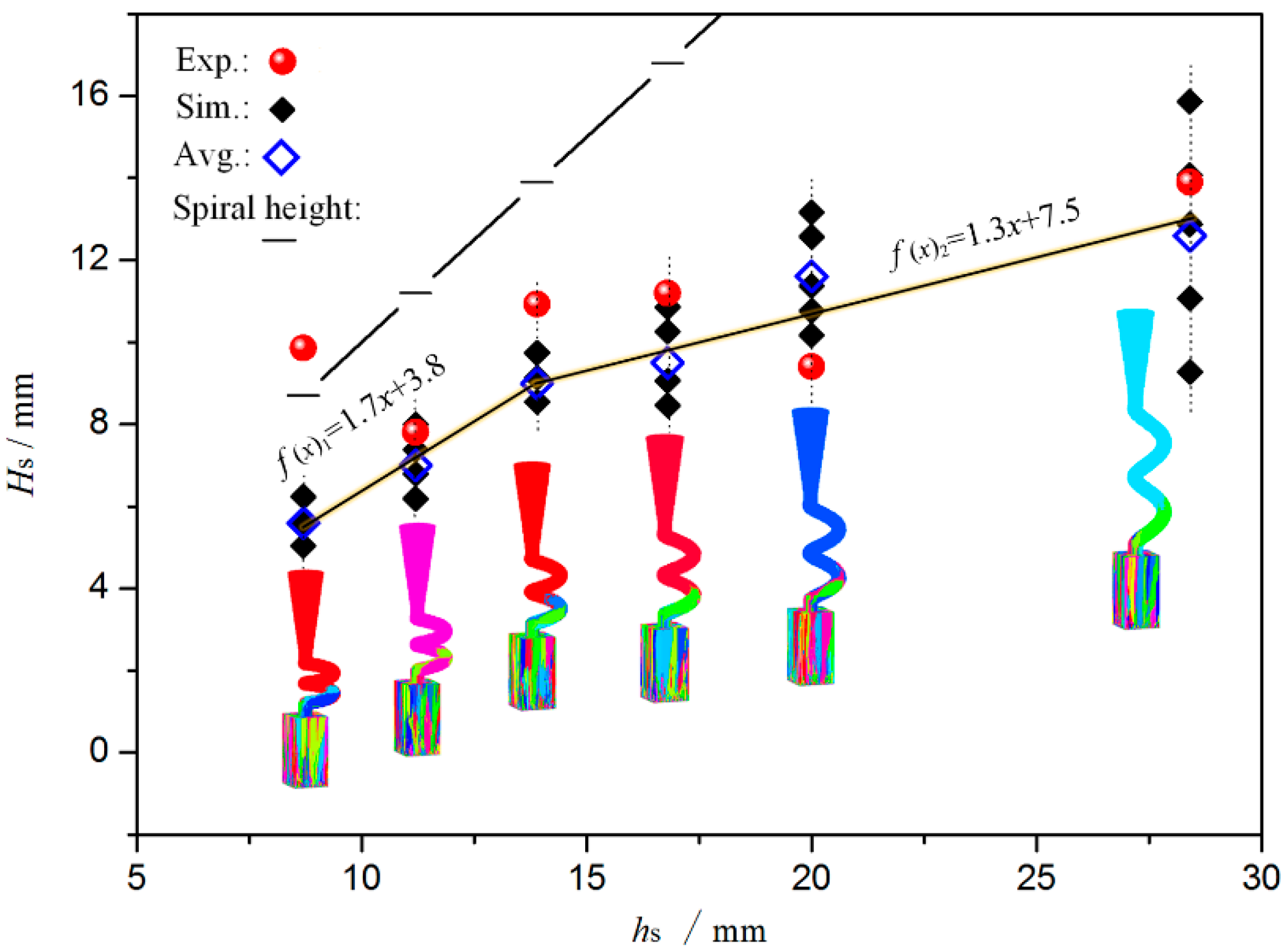 Materials 10 01236 g014