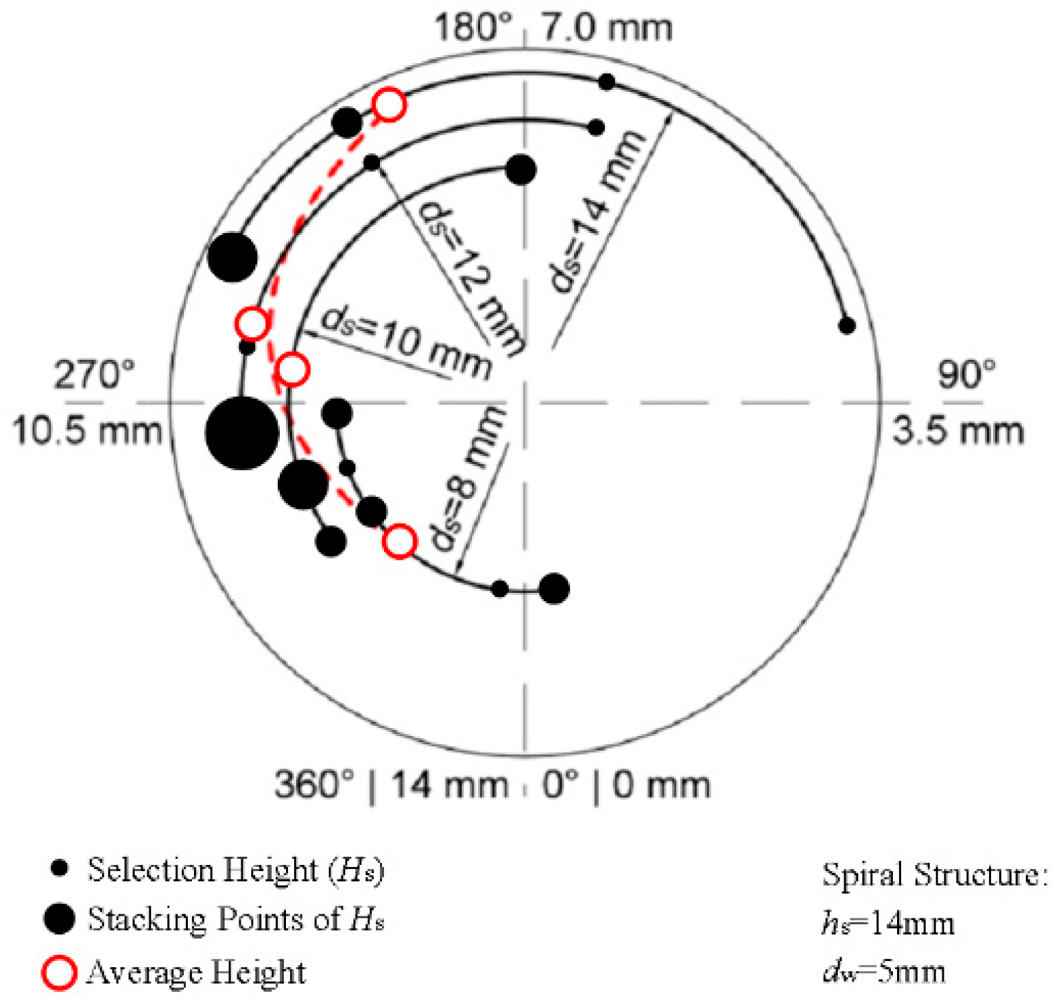 Materials 10 01236 g016